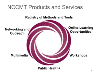 Registry of Methods and Tools
Online Learning
Opportunities
WorkshopsMultimedia
Public Health+
Networking and
Outreach
NCCMT Products and Services
8
 