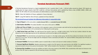 METAR-TAF-SYNOP-UPPER AIR CODES-2024.pptx