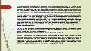 METAR-TAF-SYNOP-UPPER AIR CODES-2024.pptx