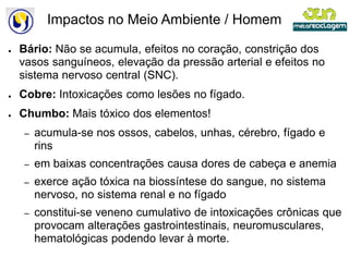 Impactos no Meio Ambiente / Homem

●   Bário: Não se acumula, efeitos no coração, constrição dos
    vasos sanguíneos, elevação da pressão arterial e efeitos no
    sistema nervoso central (SNC).
●   Cobre: Intoxicações como lesões no fígado.
●   Chumbo: Mais tóxico dos elementos!
    –   acumula-se nos ossos, cabelos, unhas, cérebro, fígado e
                se
        rins
    –   em baixas concentrações causa dores de cabeça e anemia
    –   exerce ação tóxica na biossíntese do sangue, no sistema
        nervoso, no sistema renal e no fígado
    –   constitui-se veneno cumulativo de intoxicações crônicas que
                  se
        provocam alterações gastrointestinais, neuromusculares,
        hematológicas podendo levar à morte.
 