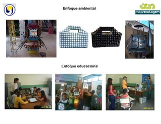 Enfoque ambiental




Enfoque educacional
 