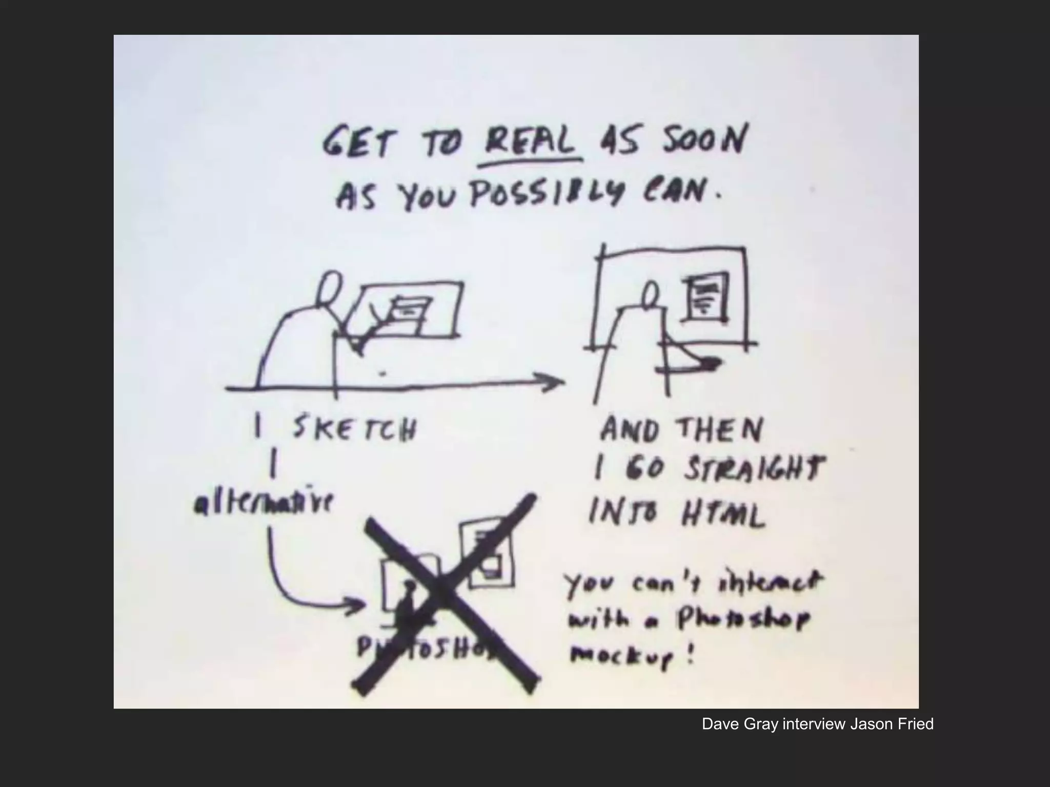 Dave Gray interview Jason Fried
 