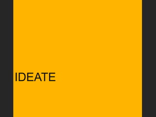 IDEATE
 