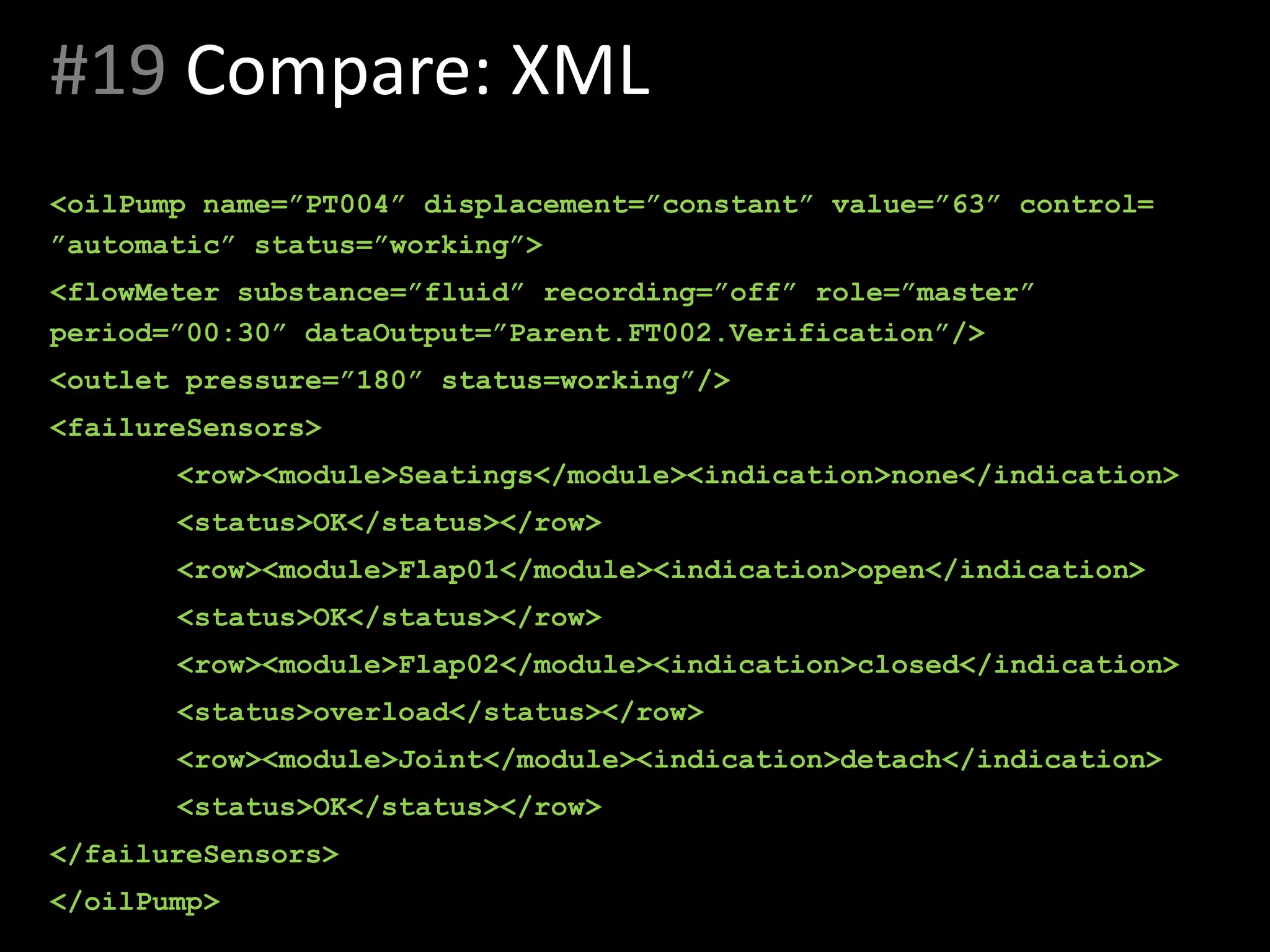 #19 Compare: XML
<oilPump name=”PT004” displacement=”constant” value=”63” control=
”automatic” status=”working”>
<flowMeter substance=”fluid” recording=”off” role=”master”
period=”00:30” dataOutput=”Parent.FT002.Verification”/>
<outlet pressure=”180” status=working”/>
<failureSensors>
<row><module>Seatings</module><indication>none</indication>
<status>OK</status></row>
<row><module>Flap01</module><indication>open</indication>
<status>OK</status></row>
<row><module>Flap02</module><indication>closed</indication>
<status>overload</status></row>
<row><module>Joint</module><indication>detach</indication>
<status>OK</status></row>
</failureSensors>
</oilPump>
 