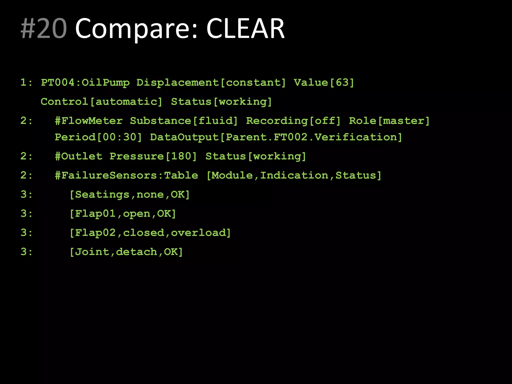#20 Compare: CLEAR
1: PT004:OilPump Displacement[constant] Value[63]
Control[automatic] Status[working]
2: #FlowMeter Substance[fluid] Recording[off] Role[master]
Period[00:30] DataOutput[Parent.FT002.Verification]
2: #Outlet Pressure[180] Status[working]
2: #FailureSensors:Table [Module,Indication,Status]
3: [Seatings,none,OK]
3: [Flap01,open,OK]
3: [Flap02,closed,overload]
3: [Joint,detach,OK]
 