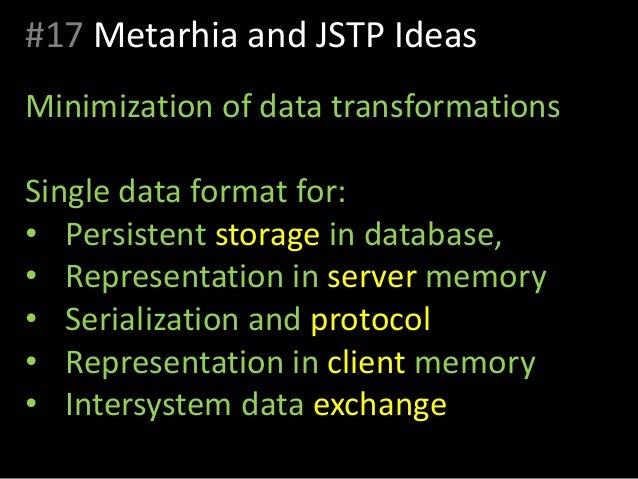 Node Js Php Serialize Format Factory