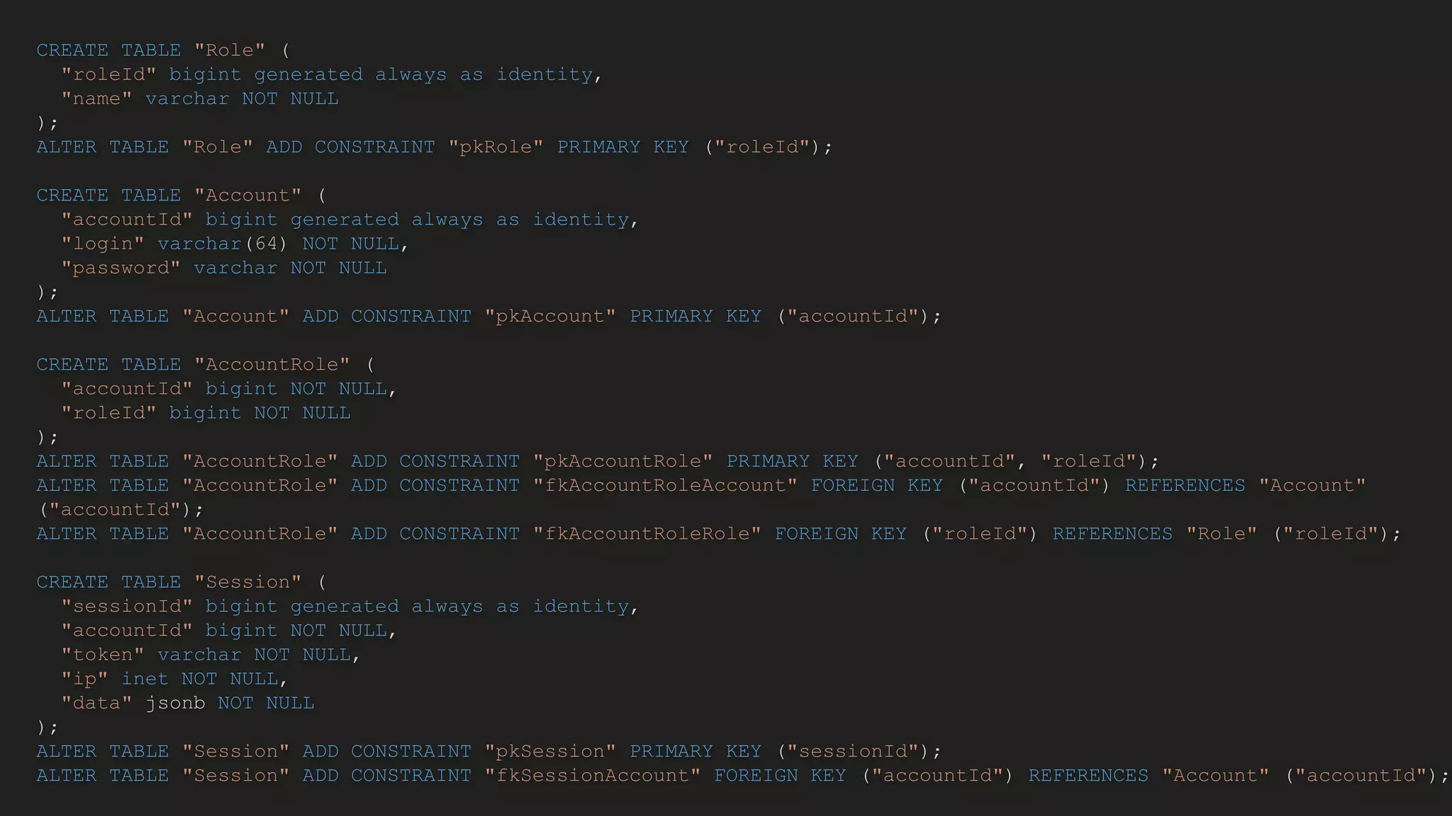 CREATE TABLE "Role" (
"roleId" bigint generated always as identity,
"name" varchar NOT NULL
);
ALTER TABLE "Role" ADD CONSTRAINT "pkRole" PRIMARY KEY ("roleId");
CREATE TABLE "Account" (
"accountId" bigint generated always as identity,
"login" varchar(64) NOT NULL,
"password" varchar NOT NULL
);
ALTER TABLE "Account" ADD CONSTRAINT "pkAccount" PRIMARY KEY ("accountId");
CREATE TABLE "AccountRole" (
"accountId" bigint NOT NULL,
"roleId" bigint NOT NULL
);
ALTER TABLE "AccountRole" ADD CONSTRAINT "pkAccountRole" PRIMARY KEY ("accountId", "roleId");
ALTER TABLE "AccountRole" ADD CONSTRAINT "fkAccountRoleAccount" FOREIGN KEY ("accountId") REFERENCES "Account"
("accountId");
ALTER TABLE "AccountRole" ADD CONSTRAINT "fkAccountRoleRole" FOREIGN KEY ("roleId") REFERENCES "Role" ("roleId");
CREATE TABLE "Session" (
"sessionId" bigint generated always as identity,
"accountId" bigint NOT NULL,
"token" varchar NOT NULL,
"ip" inet NOT NULL,
"data" jsonb NOT NULL
);
ALTER TABLE "Session" ADD CONSTRAINT "pkSession" PRIMARY KEY ("sessionId");
ALTER TABLE "Session" ADD CONSTRAINT "fkSessionAccount" FOREIGN KEY ("accountId") REFERENCES "Account" ("accountId");
 