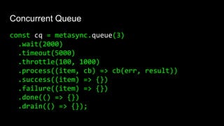 Concurrent Queue
const cq = metasync.queue(3)
.wait(2000)
.timeout(5000)
.throttle(100, 1000)
.process((item, cb) => cb(err, result))
.success((item) => {})
.failure((item) => {})
.done(() => {})
.drain(() => {});
 