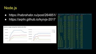 Node.js
● https://habrahabr.ru/post/264851/
● https://aqrln.github.io/kyivjs-2017
 