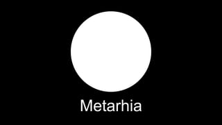 Metarhia
 