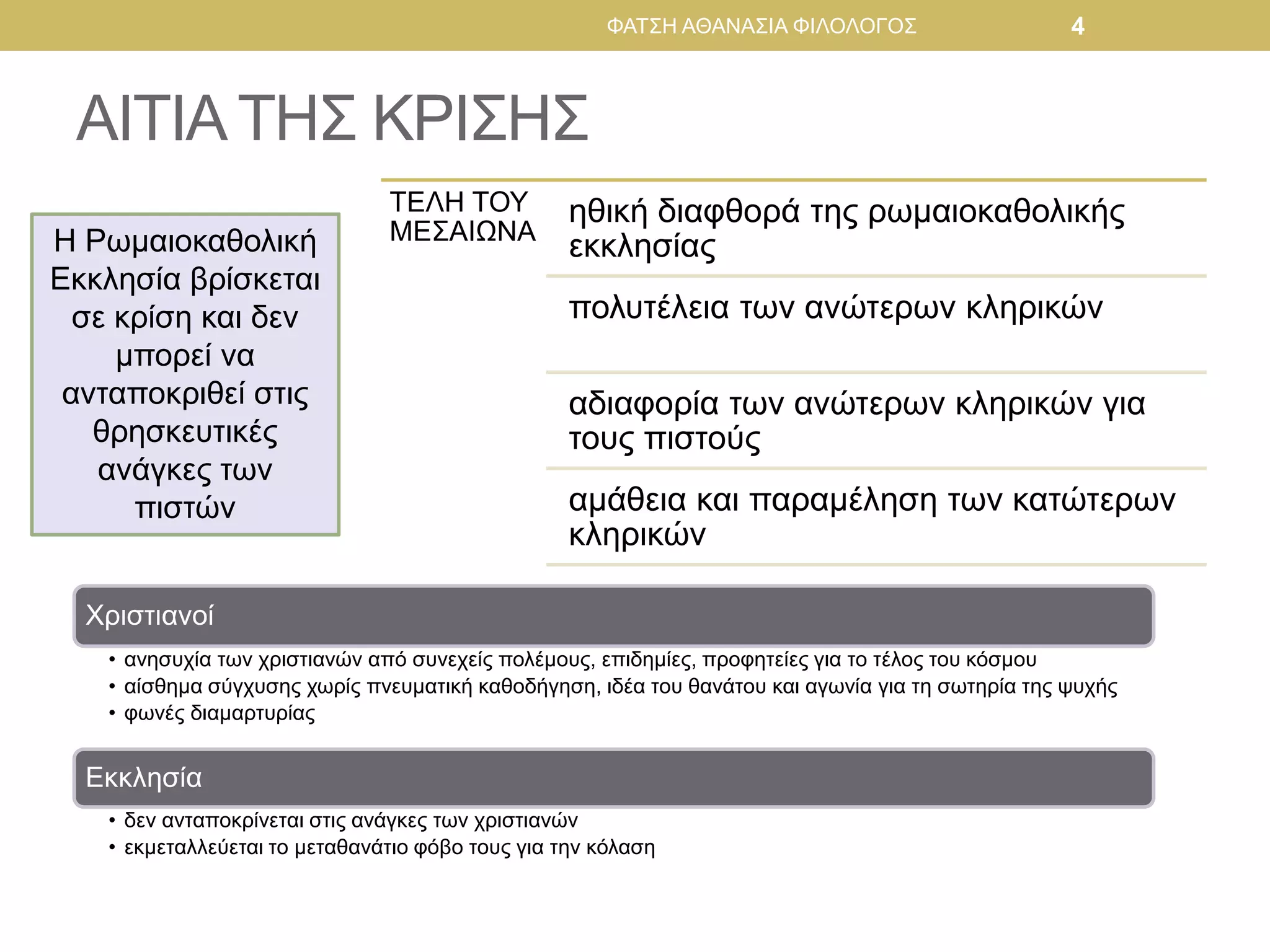 ΑΙΤΙΑΤΗΣ ΚΡΙΣΗΣ
ΤΕΛΗ ΤΟΥ
ΜΕΣΑΙΩΝΑ
ηθική διαφθορά της ρωμαιοκαθολικής
εκκλησίας
πολυτέλεια των ανώτερων κληρικών
αδιαφορία των ανώτερων κληρικών για
τους πιστούς
αμάθεια και παραμέληση των κατώτερων
κληρικών
Η Ρωμαιοκαθολική
Εκκλησία βρίσκεται
σε κρίση και δεν
μπορεί να
ανταποκριθεί στις
θρησκευτικές
ανάγκες των
πιστών
Χριστιανοί
• ανησυχία των χριστιανών από συνεχείς πολέμους, επιδημίες, προφητείες για το τέλος του κόσμου
• αίσθημα σύγχυσης χωρίς πνευματική καθοδήγηση, ιδέα του θανάτου και αγωνία για τη σωτηρία της ψυχής
• φωνές διαμαρτυρίας
Εκκλησία
• δεν ανταποκρίνεται στις ανάγκες των χριστιανών
• εκμεταλλεύεται το μεταθανάτιο φόβο τους για την κόλαση
ΦΑΤΣΗ ΑΘΑΝΑΣΙΑ ΦΙΛΟΛΟΓΟΣ 4
 