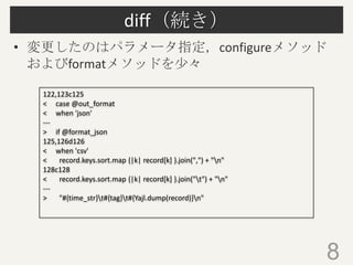 diff（続き）
• 変更したのはパラメータ指定，configureメソッド
およびformatメソッドを少々
122,123c125
< case @out_format
< when 'json'
--> if @format_json
125,126d126
< when 'csv'
<
record.keys.sort.map {|k| record[k] }.join(",") + "n"
128c128
<
record.keys.sort.map {|k| record[k] }.join("t") + "n"
-->
"#{time_str}t#{tag}t#{Yajl.dump(record)}n"

8

 