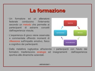 La formazione
?   Un formatore ed un allenatore
    federale     conducono   l'intervento
    secondo un metodo che permette ai
    partecipanti di astrarre concetti
    dall'esperienza vissuta.
?   L'esperienza di gioco viene osservata
    e commentata offrendo momenti di
    riflessione sull'impatto emotivo, fisico
    e cognitivo dei partecipanti.
?   Dalla metafora rugbystica all'azienda: i partecipanti con l'aiuto dei
    formatori, trasferiscono analogie ed insegnamenti      dall'esperienza
    sportiva alle dinamiche aziendali.


                                 - METARUGBY -
 