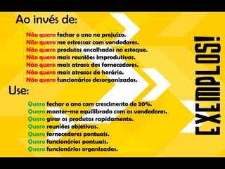 Ao invés de:
   Não quero fechar o ano no prejuízo.
   Não quero me estressar com vendedores.
   Não quero produtos encalhados no estoque.
   Não quero mais reuniões improdutivas.
   Não quero mais atraso dos fornecedores.
   Não quero mais atrasos do horário.
   Não quero funcionários desorganizados.
Use:
   Quero fechar o ano com crescimento de 20%.
   Quero manter-me equilibrado com os vendedores.
   Quero girar os produtos rapidamente.
   Quero reuniões objetivas.
   Quero fornecedores pontuais.
   Quero funcionários pontuais.
   Quero funcionários organizados.
 