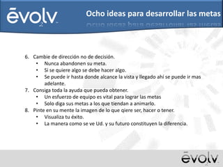 Ocho ideas para desarrollar las metas

6. Cambie de dirección no de decisión.
• Nunca abandonen su meta.
• Si se quiere algo se debe hacer algo.
• Se puede ir hasta donde alcance la vista y llegado ahí se puede ir mas
adelante.
7. Consiga toda la ayuda que pueda obtener.
• Un esfuerzo de equipo es vital para lograr las metas
• Solo diga sus metas a los que tiendan a animarlo.
8. Pinte en su mente la imagen de lo que qiere ser, hacer o tener.
• Visualiza tu éxito.
• La manera como se ve Ud. y su futuro constituyen la diferencia.

 