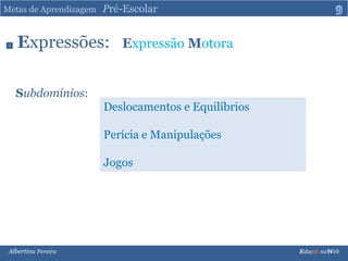 Metas de Aprendizagem   Pré-Escolar9Expressões:   ExpressãoMotoraSubdomínios:Deslocamentos e EquilíbriosPerícia e ManipulaçõesJogosAlbertina Pereira                                                                                                                                                                               Educ@ naWeb