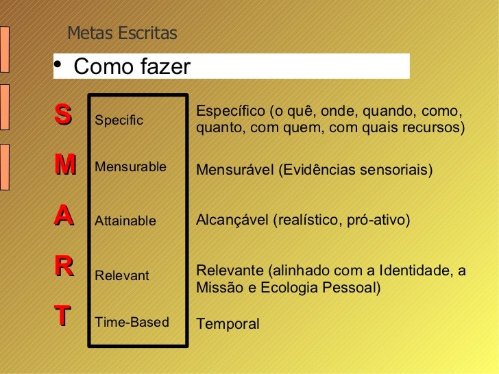 Metas de Vida