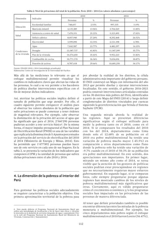 112
por abordar la realidad de los distritos, la célula
administrativa más importante del gobierno peruano.
El INEI construyó un Mapa con información del año
2013 que permite diseñar y ejecutar intervenciones
focalizadas. En este sentido, el gobierno 2016-2021
podría construir intervenciones articuladas centradas
en los 30 distritos más pobres del Perú, identificados
a partir de este Mapa del INEI (2014) y luego definir
conglomerados de distritos vinculados por cuencas
siguiendo la georreferenciación que brinda el Sistema
Sayhuite (PCM).
Una segunda mirada aborda la realidad de
las regiones. Aquí se presentan diferencias
significativas según el enfoque utilizado para
medir la pobreza tanto en el 2010, como en el
2014. Si se comparasen los resultados del 2010
con los del 2014, departamentos como Lima
donde solo el 12.68% de su población en el
2010 era pobre multidimensional ha tenido una
variación de pobreza mucho mayor (-45.5%) en
comparación a otros departamentos como Puno
donde la pobreza solo ha tenido una variación de
-9.7% cuando en el 2010 el 50.3% de su población
era pobre multidimensional. En este sentido, dos
apreciaciones son importantes. En primer lugar,
mirando un mismo año como el 2014, se torna
visible que la atención de los gestores de políticas
sociales podrían estar preocupándose en regiones
que no necesariamente requieran mayor esfuerzo
gubernamental. En segundo lugar, si se comparan
fotos, cabe siempre preguntarse porque algunas
regiones han mostrado cambios de los niveles de
pobreza multidimensional más significativos que
otras. Ciertamente, aquí es válido preguntarse
cómo el crecimiento económico y/o los programas
sociales han impactado en las privaciones de las
personas de manera diferenciada.
Al tener que definir prioridades también es posible
encontrar diferencias entre las miradas de la pobreza
monetaria y multidimensional. Por ejemplo, los
cinco departamentos más pobres según el enfoque
multidimensionalenel2010fueronLoreto(56.47%),
Más allá de las mediciones lo relevante es que el
enfoque multidimensional permite visualizar los
cambios en indicadores claves que afectan las vidas de
las personas, lo cual a su vez permite a los hacedores
de política diseñar intervenciones específicas con el
fin de mejorar dichos indicadores.
Así, aterrizar las políticas sociales implica definir el
tamaño de población que urge atender. Por ello, el
cuadro siguiente permite enriquecer el análisis pues
al observar los valores absolutos de la población que
sufre privaciones se puede comenzar a tener órdenes
de magnitud relevantes. Por ejemplo, cabe observar
la disminución de la privación del acceso al agua que
ha significado que para el 2014, 2‘560’290 personas
pudieran acceder a este servicio básico6
. De la misma
forma, el mayor impulso presupuestal al Plan Nacional
de Electrificación Rural (PNER) es una de las variables
queexplicaríaladisminuciónde5.4puntosporcentuales
en la privación del servicio de electrificación del 2010
al 2014 (Ministerio de Energía y Minas, 2014). Esto
ha permitido que 1’477’892 personas puedan hacer
uso de este servicio en cada uno de sus hogares. En la
tabla 2, se presenta la variación de los indicadores que
componen el IPM y la cantidad de personas que sufren
dichas privaciones entre el año 2010 y 2014.
4.	La dimensión de la pobreza al interior del
Perú
Para gestionar las políticas sociales adecuadamente
se requiere caracterizar a la población objetivo. Una
primera aproximación territorial de la pobreza pasa
6  Esto puede deberse al Programa Nacional de Saneamiento Rural que
utiliza una metodología de focalización a fin de hacer más eficaz y eficiente
la inversión en la dotación de servicios integrales de agua y saneamiento (Ver
en la web del Programa Nacional de Saneamiento Rural del Ministerio de
Vivienda, Construcción y Saneamiento).
Tabla 2: Nivel de privaciones del total de la población. Perú: 2010 – 2014 (en valores absolutos y porcentajes)
Dimensión Indicador
2010 2014
Personas % Personas %
Educación
Escolaridad familiar 748,657 2.53% 997,335 3.19%
Matricula infantil 4,135,389 13.96% 3,704,569 11.85%
Salud
Asistencia a centro de salud 7,470,331 25.22% 5,323,495 17.02%
Déficit calórico 8,057,940 27.20% 8,292,468 26.52%
Condiciones
de la vivienda
Electricidad 3,599,090 12.15% 2,121,198 6.78%
Agua 7,042,587 23.77% 4,482,297 14.33%
Desagüe 12,387,737 41.82% 11,187,299 35.77%
Piso de la vivienda 10,374,450 35.02% 9,952,223 31.82%
Combustible de cocina 10,771,170 36.36% 9,654,694 30.87%
Posesión de activos 8,787,418 29.66% 10,685,250 34.17%
Fuente: ENAHO 2010 y 2014 (metodología actualizada)
Elaboración: Centro de Investigación de la Universidad del Pacífico
 