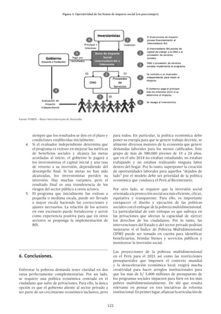 122
Figura 1: Operatividad de los bonos de impacto social (en porcentajes)
Fuente: FOMIN – Banco InterAmericano de Desarrollo
siempre que los resultados se den en el plazo y
condiciones establecidas inicialmente.
4.	 Si el evaluador independiente determina que
el programa es exitoso en mejorar las métricas
de beneficios sociales y alcanza las metas
acordadas al inicio, el gobierno le pagará a
los inversionistas el capital inicial y una tasa
de retorno a su inversión, dependiendo del
desempeño final. Si las metas no han sido
alcanzadas, los inversionistas pierden su
inversión. Hay muchas variantes, pero el
resultado final es una transferencia de los
riesgos del sector público a otros actores.
5.	 El programa que inicialmente fue exitoso a
pequeña o mediana escala, puede ser llevado
a mayor escala haciendo las correcciones y
ajustes necesarios. La relación de los actores
en este escenario puede fortalecerse y servir
como experiencia positiva para que en otros
sectores se proponga la implementación de
BIS.
6.	Conclusiones.
Enfrentar la pobreza demanda tener claridad en dos
rutas perfectamente complementarias. Por un lado,
se requiere una política económica centrada en el
ciudadano que sufre de privaciones. Para ello, la única
opción es que el gobierno aliente al sector privado a
ser parte de un crecimiento económico inclusivo, pero
para todos. En particular, la política económica debe
poner su energía para que se genere trabajo decente, se
alimente diversos motores de la economía que genere
demandas laborales para los menos calificados. Este
grupo de más de 580,000 jóvenes de 15 a 24 años,
que en el año 2014 no estaban estudiando, no estaban
trabajando y no estaban realizando ninguna labor
dentro del hogar. Por lo tanto, superponer la creación
de oportunidades laborales para aquellos “dejados de
lado” por el modelo debe ser prioridad de la política
económica que conduzca el Perú al Bicentenario.
Por otro lado, se requiere que la inversión social
orientadaalaprotecciónsocialseamáseficiente,eficaz,
equitativa y transparente. Para ello, es importante
enriquecer el diseño y ejecución de las políticas
sociales con el enfoque de la pobreza multidimensional.
La particularidad de este enfoque es que subraya en
las privaciones que afectan la capacidad de ejercer
los derechos de los ciudadanos. Por lo tanto, las
intervenciones del Estado y del sector privado podrían
mejorarse si el Índice de Pobreza Multidimensional
(IPM) puede ser tomado en cuenta para identificar
beneficiarios, brindar bienes y servicios públicos y
monitorear la inversión social.
Las proyecciones de la pobreza multidimensional
en el Perú para el 2021 así como las restricciones
presupuestales que imponen el contexto mundial
y la desaceleración económica local, exigirá mucha
creatividad para hacer arreglos institucionales para
que los más de S/ 5,000 millones de presupuesto de
los programas sociales impacten para bien en los más
pobres multidimensionalmente. De ahí que resulta
relevante en pensar en tres iniciativas de reforma
institucional.Enprimerlugar,afianzarlaarticulaciónde
 