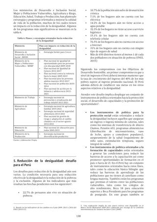 138
Los ministerios de Desarrollo e Inclusión Social,
Mujer y Poblaciones Vulnerables, Agricultura y Riego,
Educación, Salud, Trabajo y Producción; han planteado
estrategias y programas orientados a mejorar la calidad
de vida de la población, muchos de los cuales tienen
un impacto en la reducción de la desigualdad. Algunos
de los programas más significativos se muestran en la
tabla 6.
Tabla 6: Planes y estrategias orientados hacia reducción
de la desigualdad
Ministerio Plan con impacto en reducción de la
desigualdad
Ministerio de
Desarrollo e Inclusión
Social - MIDIS
•	 Estrategia Incluir para Crecer
Ministerio de la
Mujer y Poblaciones
Vulnerables - MIMP
•	 Plan nacional de igualdad de
oportunidades para las personas
con discapacidad 2009-2018
•	 Plan nacional de Igualdad de
Género 2012-2017
•	 Plan nacional contra la violencia
hacia la mujer 2009-2015
•	 Plan nacional para las personas
adultas mayores 2013-2017
•	 Plan nacional de población 2010-
2014
•	 Plan nacional de acción por la
infancia y adolescencia 2012-
2021
Ministerio de Trabajo •	 Estrategia nacional de
prevención y erradicación del
trabajo infantil 2012-2021
Ministerio de
Agricultura
•	 Estrategia nacional de agricultura
familiar 2015-2021
•	 Estrategia nacional de seguridad
alimentaria 2013-2021
•	 Plan nacional de gestión de
riesgo y adaptación al cambio
climático en el sector agrario
2012-2021
Ministerio de
Educación
•	 Plan nacional de educación para
todos 2005-2015
Ministerio de la
Producción
•	 Estrategia nacional de
diversificación productiva
Fuente y elaboración: Propia
5.	Reducción de la desigualdad: desafío
para el Perú
Los desafíos para reducción de la desigualdad aún son
varios. La condición necesaria para una reducción
efectiva de la desigualdad es la reducción de la pobreza
y la exclusión. Algunos de los indicadores que más
resaltan las brechas pendientes son los siguientes4
:
•	 22.7% de peruanos aún vive en situación de
pobreza
4  Basado en los indicadores de los cambios en el país 2009, 2013 y 2014 del
INEI (2015:13)
•	 10.7%delapoblaciónaúnsufrededesnutrición
crónica
•	 7.1% de los hogares aún no cuenta con luz
eléctrica
•	 14.2% de los hogares aún no tiene acceso a
agua potable
•	 32.3% de los hogares no tiene acceso a servicio
higiénico
•	 15.1% de los hogares aún no cuenta con
telefonía celular
•	 76.5% de los hogares aún no cuenta con acceso
a Internet
•	 31% de los hogares aún no cuenta con ningún
tipo de seguro de salud
•	 Más de 650 distritos tienen al menos 1 de cada
dos pobladores en situación de pobreza (INEI,
2015)
Siguiendo los compromisos con los Objetivos de
Desarrollo Sostenible, un primer compromiso es que a
nivel de ingresos el Perú deberá intentar mantener que
la tasa de crecimiento del ingreso del 40% de los más
pobres supere al ingreso promedio nacional. El Perú
además deberá de establecer sus metas en los otros
aspectos relativos a la desigualdad.
Atender este desafío implica desplegar un conjunto de
instrumentos de política orientados hacia la protección
social, el desarrollo de capacidades y la promoción de
oportunidades5
:
•	 Los instrumentos de política para la
protección social están orientados a reducir
la desigualdad incluyen aquellos que aseguran
un ingreso o ingesta mínima de calorías, tales
como los sistemas de transferencia de dinero
(Juntos, Pensión 65), programas alimenticios
(distribución de micronutrientes, vaso
de leche, apoyo a comedores populares),
aseguramiento de la salud (seguimiento de
niño sano, estimulación temprana, seguro
integral de salud).
•	 Los instrumentos de política orientados a la
formación de capacidades están orientados
a generar las condiciones para reducir las
barreras de acceso a la capacitación así como
promover oportunidades de formación en el
país o fuera de él. En el Perú hay un conjunto
de instrumentos orientados hacia estos fines,
tales como la educación básica bilingüe que
reduce las barreras de aprendizaje de las
poblaciones que no tienen al castellano como
lengua materna. También están los programas
que premian el talento entre las poblaciones
vulnerables, tales como los colegios de
alto rendimiento, Beca 18 para educación
superior y Beca Presidente para los programas
de postgrado. En este grupo también se
5  Una explicación amplia de este marco teórico está disponible en el
Marco Social Multianual 2009-2011 elaborado por encargo de la Comisión
Interministerial de Asuntos Sociales-CIAS (2008).
 