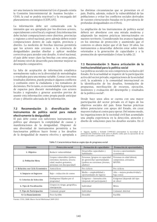140
ser una instancia interministerial (en el pasado existía
la Comisión Interministerial de Asuntos Sociales –
CIAS, la cual se podría reactivar) y la encargada del
planeamiento estratégico (CEPLAN).
La información debe ser comunicada con la
intensión que sea apropiada por los diversos actores,
especialmente a nivel local y regional. Esta información
debe incluir comparaciones entre distritos, provincias
y regiones a nivel nacional, pero además deben existir
comparaciones dentro de cada región, provincia y
distrito. La medición de brechas internas permitiría
que los actores más cercanos a la existencia de
desigualdades puedan diseñar y aplicar medidas
correctivas para atender este desafío. A nivel nacional,
el país debe tener claro las brechas con otros países,
del mismo nivel de desarrollo para intentar mejorar su
desempeño comparativo.
La falta de aceptación de información estadística
normalmente radica en la diversidad de metodologías
y resultados para una misma variable. Contar con estos
resultados distintos, puede producir algunos conflictos
y confusión entre la ciudadanía y los tomadores de
decisiones. Por lo tanto, es recomendable la generación
de espacios para discutir metodologías con actores
locales y regionales y generar acuerdos previos de
asumir esta información como propia puede anticipar
el uso y difusión adecuada de la información.
7.2 Recomendación 2: diversificación de
instrumentos de política social para reducir
efectivamente la desigualdad
El país debe contar con suficientes instrumentos de
política que abarquen la complejidad de causas y
manifestaciones de la desigualdad. Disponer de
una diversidad de instrumentos permitiría a los
funcionarios públicos hacer frente a los desafíos
de la desigualdad de manera efectiva y apropiada a
las distintas circunstancias que se presentan en el
país, Podría, además, reducir la vulnerabilidad de las
poblaciones y evitar los conflictos sociales derivados
de razones estructurales basadas en la prevalencia de
profundas desigualdades en el Perú.
La ampliación de los instrumentos de política social
deberá ser abordarse con una mirada moderna y
adaptando las mejores prácticas internacionales en
nuestro territorio. Considerando los avances logrados
en los sistemas de protección y asumiendo que el
contexto es ahora mejor que el de hace 10 años, los
instrumentos a desarrollar deberán estar sobre todo
orientados a la generación de capacidades y a la
promoción de oportunidades (véase la tabla 2).
7.3 Recomendación 3: Nueva articulación de la
institucionalidad para la política social
Las políticas sociales no son competencia exclusiva del
Estado. En la actualidad se requiere de la participación
activa del sector privado, organizaciones de la sociedad
civil, la academia y la comunidad internacional en
la identificación de los desafíos, formulación de
propuestas, movilización de recursos, ejecución,
monitoreo y evaluación del desempeño y resultados
de la política social6
.
Desde hace unos años se cuenta con una mayor
participación del sector privado en el logro de los
objetivos sociales del país. Estas buenas prácticas
deben potenciarse con apoyo del Estado, sin crear
mayores trabas ni costos para operar. Del mismo modo,
las organizaciones de la sociedad civil han acumulado
una amplia experiencia en la detección, atención y
diseño de soluciones para los desafíos sociales. En el
6  Sagasti, Iguiñiz y Schuldt (1999:56) anticipaban la necesidad de la
participación multiactor tanto para el diseño como para la ejecución de las
políticas sociales y políticas de desarrollo.
Tabla 7: Características básicas según tipo de programa social
Dimensión Protección social Formación de capacidades Promoción de oportunidades
1. Objetivo Reducir vulnerabilidad
Desarrollar capacidades y
habilidades
Acceso a oportunidades
económicas
2. Población Meta
Grupos vulnerables (pobres
extremos: menores, tercera
edad, madres gestantes,
personas con discapacidad)
Personas /grupos en capacidad
de aprovechar oportunidades
(pobres no extremos: jóvenes,
adultos)
Personas en edad laboral,
campesinos, artesanos,
MYPES.
3. Relación con Ciclo Económico Anticíclicos Pro cíclicos Pro cíclicos
4. Impacto en Ingresos Bajo – reducción de costos
Medio – empleabilidad y
oportunidades de ingreso
Alto – mejora productividad y
baja costos
5. Criterios de Selección
Endógenos (fijados por el
programa)
Exógenos – Autoselección
(depende del participante)
Exógenos (depende del tipo
de obra)
6. Tipo de Focalización
Grupos en riesgo, geográfica,
emergencias
Individual Mixta
7. Tipo de Participación Comunal, grupal Individual Comunal, distrital
8. Co-financiamiento Poco factible Deseable Factible
Fuente: CIAS, 2008; Marco Social Multianual 2009-2011
 