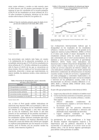 144
entre zonas urbanas y rurales es más notoria, pues
al 2014 fueron casi 25 puntos porcentuales los que
separan la tasa de conclusión de la escuela primaria:
el 84.5% de los estudiantes en áreas urbanas de 12 y
13 años terminan la primaria, mientras en las áreas
rurales sólo lo hacen el 60.3% (ver gráfico 2).
Gráfico 2: Tasa de conclusión, primaria, grupo de edades 12-13
por área de residencia (% del total), 2001 y 2014
Fuente: Escale, 2015
Los porcentajes son todavía más bajos en cuanto
a la culminación de la educación secundaria: en la
actualidad, mientras que el 73.5% de los estudiantes en
áreas urbanas de 17 y 18 años culminan la secundaria,
sólo lo hacen el 44.6% de los que se encuentran en
áreas rurales. Esto se explica al ver los porcentajes de
repetición, deserción y atraso que experimentan, en
mayor medida, los alumnos rurales, como sintetiza el
cuadro 1.
Tabla 1: Porcentaje de desaprobación, atraso y deserción
por área y nivel, 2014-2015
Indicador Área urbana Área rural
% Desaprobados en primaria 2,3 6,8
% Desaprobados en secundaria 3,2 4,2
% con atraso escolar, primaria 4.4 14.8
% con atraso escolar, secundaria 9.3 26.1
% deserción acumulada (13-19 años) 11 17.4
Fuente: Escale, 2015
Así, si bien el Perú puede exhibir indicadores de
matrícula muy buenos (98% en la primaria y 85% en
la secundaria), el progreso de los estudiantes dentro
del sistema es muy desigual y está muy marcado
por su área de residencia. Este hecho es aún más
notorio en los resultados de las pruebas nacionales e
internacionales, que indican consistentemente que
los estudiantes rurales obtienen resultados más bajos
que sus pares urbanos. Las mejoras obtenidas en la
evaluación censal del último año (2014) por ejemplo
se explican principalmente por las mejoras en el área
urbana, pero la brecha con las escuelas rurales ha
crecido, como muestra el gráfico 3.
Gráfico 3: Porcentaje de estudiantes de primaria que logran
el nivel satisfactorio en comprensión lectora por área de
residencia, 2007-2014
Fuente: Resultados de la Evaluación Censal de Estudiantes 2007 – 2014
Elaboración: Propia
Las evaluaciones internacionales indican que la
desigualdad en los resultados de los estudiantes
urbanos y rurales en el Perú es la más grande en la
región de América Latina (OREALC, 2008) y el Perú
es el único país donde el mejor desempeño de los
estudiantes urbanos sobre los rurales se mantiene
aún controlando por el nivel socioeconómico de los
alumnos y otros factores relevantes al aprendizaje
(OREALC, 2015). Todos estos indicadores nos
muestran una evidente situación de desigualdad, en la
cual los niños y niñas rurales se ven perjudicados al
recibir un servicio educativo de inferior calidad. Así,
a los indicadores señalados hay que añadir además las
deficientes condiciones de infraestructura en muchas
escuelas rurales, la falta de servicios y equipamiento,
así como pedagogías y contenidos inadecuados a su
realidad y sin un diálogo adecuado con las necesidades
e intereses de los pobladores rurales, como se ha
documentado en diversos estudios (Montero et al.,
2001; Bello y Villarán 2004; UNICEF 2010; Ames
2010, 2004a; 2004b).
Es por ello que proponemos como metas al 2021:
1.	 Lograr una educación de calidad en el ámbito rural
2.	 Cerrar las brechas existentes en insumos, procesos
y resultados entre las escuelas urbanas y rurales.
Esto supone:
a.	 	Ofrecer adecuadas condiciones de
infraestructura, equipos y servicios básicos a
las escuelas rurales.
b.	 Garantizar que los procesos educativos
respondan a las necesidades e intereses del
alumnado rural, respetando sus derechos.
c.	 Lograr similares resultados en logros
académicos que sus pares urbanos.
La persistencia de estas condiciones a lo largo
de décadas requiere interrogarnos respecto a la
importancia que las políticas educativas le han
reconocido a la educación en el sector rural en los
últimos años, a fin de derivar algunos aprendizajes
para definir cómo gestionar el cambio.
 