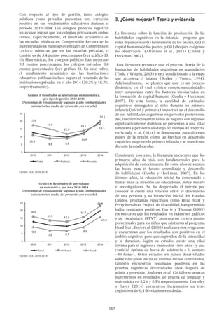 157
Con respecto al tipo de gestión, tanto colegios
públicos como privados presentan una variación
positiva en sus rendimientos educativos durante el
periodo 2010-2014. Los colegios públicos registran
un avance mayor que los colegios privados en ambos
cursos. Específicamente, el resultado académico de
las escuelas públicas en Comprensión Lectora se ha
incrementado 11 puntos porcentuales en Comprensión
Lectora; mientras que en las escuelas privadas, el
cambio es de 3.4 puntos porcentuales (ver gráfico 1).
En Matemáticas, los colegios públicos han mejorado
9.3 puntos porcentuales; los colegios privados, 0.8
puntos porcentuales (ver gráfico 3). En este rubro,
el rendimiento académico de las instituciones
educativas públicas incluso supera el resultado de las
instituciones privadas en el año 2014 (20.2% y 18.3%,
respectivamente).
Gráfico 3: Resultados de aprendizaje en matemática,
por tipo de gestión 2010-2014
(Porcentaje de estudiantes de segundo grado con habilidades
satisfactorias, media del promedio por escuela)
Fuente: ECE, 2010-2014
Gráfico 4: Resultados de aprendizaje
en matemática, por área 2010-2014
(Porcentaje de estudiantes de segundo grado con habilidades
satisfactorias, media del promedio por escuela)
Fuente: ECE, 2010-2014
3.	¿Cómo mejorar?: Teoría y evidencia
La literatura sobre la función de producción de las
habilidades cognitivas en la infancia propone que
estas dependen de (i) la inversión de los padres, (ii) el
capital humano de los padres, y (iii) choques exógenos
no observados (Attanasio et al., 2015) (Cunha y
Heckman, 2007).
Esta literatura reconoce que el proceso detrás de la
formación de habilidades cognitivas es acumulativo
(Todd y Wolpin, 2003) y está condicionado a la etapa
que atraviesa el infante (Becker y Tomes, 1994).
Adicionalmente, se plantea que este es un proceso
dinámico, en el cual existen complementariedades
inter-temporales entre los factores involucrados en
la formación de capital humano (Cunha y Heckman,
2007). De esta forma, la cantidad de estímulos
cognitivos entregados al niño durante su primera
infancia (inicial y primaria) impactará en el desarrollo
de sus habilidades cognitivas en periodos posteriores.
Así, las diferencias entre niños de hogares con ingresos
significativamente distintos se presentan a una edad
temprana y persisten a lo largo del tiempo Al respecto,
en Schady et al. (2014) se documenta, para diversos
países de la región, cómo las brechas en desarrollo
cognitivo surgen en la primera infancia y se mantienen
durante la edad escolar.
Consistente con esto, la literatura encuentra que los
primeros años de vida son fundamentales para la
adquisición de conocimiento. En estos años se sientan
las bases para el futuro aprendizaje y desarrollo
de habilidades (Cunha y Heckman, 2007). En los
últimos años, la educación inicial ha comenzado a
llamar más la atención de educadores, policy makers
e investigadores. Se ha despertado el interés por
conocer si existe una relación entre el desempeño
de una persona y su formación inicial. En Estados
Unidos, programas específicos como Head Start y
Perry Preschool Project, de alta calidad, han permitido
hallar resultados positivos. Currie y Thomas (1995)
encontraron que los resultados en exámenes gráficos
y de vocabulario (PPVT) aumentaron en seis puntos
porcentuales para los niños que asistieron al programa
Head Start. Loeb et al. (2005) analizan estos programas
y encuentran que los resultados son positivos en el
ámbito cognitivo pero que dependen de la intensidad
y la duración. Según su estudio, existe una edad
óptima para el ingreso a preescolar –tres años– y una
cantidad óptima de horas de asistencia a la semana
–30 horas–. Otros estudios en países desarrollados
sobre educación inicial en ámbitos menos controlados,
también encuentran resultados positivos en las
pruebas cognitivas desarrolladas años después de
asistir a preesolar. Andrews et al. (2012) encuentran
incrementos en resultados de prueba de lenguaje y
matemática en 5,2% y 5,5% respectivamente. Gormley
y Gayer (2014) encuentran incrementos en tests
coginitivos de 0,4 desviaciones estándar.
 