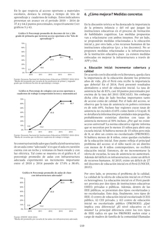 159
En lo que respecta al acceso oportuno a materiales
escolares, destaca la entrega a tiempo de kits de
aprendizaje y cuadernos de trabajo. Estos indicadores
presentan un avance en el periodo 2010 – 2014 de
37.4 y 64.2 puntos porcentuales, respectivamente (ver
gráficos 5 y 6).
Gráfico 5: Porcentaje promedio de docentes de 1er y 2do
grado de primaria que tuvieron acceso oportuno a los “kits de
aprendizaje”*
0.1
18.6
37.4
42.1
37.4
0%
10%
20%
30%
40%
50%
60%
70%
2010 2011 2012 2013 2014
Fuente: Encuesta Nacional de Instituciones Educativas (ENEDU) 2010-2014
*Media del promedio por escuela de los profesores de primer y segundo
grado que recibieron los kits de aprendizaje a tiempo.
Gráfico 6: Porcentaje de colegios con acceso oportuno a
cuadernos de trabajo (comprensión lectora y matemáticas)
0.9 13.2
45.8
65.3 65.1
0%
10%
20%
30%
40%
50%
60%
70%
2010 2011 2012 2013 2014
Fuente: Encuesta Nacional de Instituciones Educativas (ENEDU) 2010-2014
*Media de escuelas que recibieron cuadernos de trabajo a tiempo.
Seconstruyóunindicadorqueclasificalainfraestructura
de un aula como “adecuada” si es que el aula en cuestión
cuenta con un techo y ventanas en buen estado y con
luz eléctrica. Tal como se muestra en el gráfico 8, el
porcentaje promedio de aulas con infraestructura
adecuada experimentó un incremento importante
entre el 2010 y 2014 pasando de 17.0% a 38.4%.
Gráfico 8: Porcentaje promedio de aulas de clase
con infraestructura adecuada*
0.9 13.2
45.8
65.3 65.1
0%
10%
20%
30%
40%
50%
60%
70%
2010 2011 2012 2013 2014
Fuente: ENEDU 2010-2014
*Media del promedio por escuela de las aulas con infraestructura adecuada
6.	¿Cómo mejorar? Medidas concretas
En la discusión teórica se ha destacado la importancia
de la primera infancia y del rol que juegan las
instituciones educativas en el proceso de formación
de habilidades cognitivas. Las medidas propuestas
van a relacionarse con ambos insumos. Por un lado,
se propondrán medidas relacionadas a la educación
inicial y, por otro lado, a los recursos humanos de las
instituciones educativas (p.e. a los docentes). No se
proponen medidas relacionadas a la infraestructura
de la institución educativa pues ya existen medidas
enfocadas en mejorar la infraestructura a través de
APP y OxI.
a. Educación inicial: incrementar cobertura y
calidad
De acuerdo con lo discutido en la literatura, queda clara
la importancia de la educación durante los primeros
años de vida. ¿En el Perú esta recibe la importancia
que debería? En el 2014, Perú presentó resultados
alentadores a nivel de educación inicial. La tasa de
asistencia fue de 81%, casi 10 puntos porcentuales por
encima de la tasa del 2011 (ESCALE). Sin embargo
dicha cifra deja de lado brechas importantes tanto
de acceso como de calidad. Por el lado del acceso, se
observa que la tasa de asistencia en pobres extremos
es de solo 69%. Incluso hay regiones cuyas tasas de
asistencia no exceden el 65% como Junín o Ucayali. Si
se detallara la información por unidades más pequeñas,
probablemente existirían distritos con tasas de
asistencia menores al 50% incluso. ¿Por qué no existe
acceso universal? La norma educativa vigente informa
que se necesitan por lo menos 15 niños para abrir una
escuela inicial. Si hubiera menos de 15 niños pero más
de 8, se abre un centro no escolarizado (PRONOEI).
Si hubiera menos de 8 niños, estos quedan excluídos
de la educación inicial. Este punto refleja el principal
problema del acceso: si el niño nació en un distrito
con menos de 8 niños contemporáneo, no recibirá
educación inicial. Entonces, de no incrementarse la
oferta de escuelas, la tasa de asistencia no aumentará.
Además del déficit en infraestructura, existe un déficit
de recursos humanos. Al 2015, existe un déficit de 27
mil docentes de educación inicial en el Perú (UNICEF,
2015).
Por otro lado, se presenta el problema de la calidad.
La calidad de la oferta de educación inicial en el Perú
es heterogénea. La educación inicial en el Perú puede
ser provista por dos tipos de instituciones educativas
(IIEE): privadas o públicas. Además, dentro de las
IIEE públicas, se presentan dos tipos: escolarizadas y
no escolarizadas. Esto deja, finalmente, tres tipos de
IIEE: i) centro de educación inicial escolarizado (CEI)
público, ii) CEI privado; y iii) centro de educación
inicial no escolarizado público (PRONOEI). ¿Qué
implica esta diferencia? ¿El nivel educativo es el
mismo? La principal diferencia entre los tres tipos
de IIEE radica en que los PRONOEI suelen estar a
cargo de madres de familia de la comunidad (llamadas
 