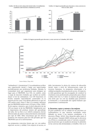 160
Gráfico 11: Ingreso promedio para docentes y otras carreras en
Perú en soles, 2015
Fuente: Ponte en Carrera, 2015
Gráfico 10: Efecto de la educación inicial sobre el rendimiento
académico (desviaciones estándares) en Perú
Fuente: De la Flor, Franco y Lavado, 2015
"animadoras" o "promotoras"). Las animadoras reciben
una capacitación inicial y luego son supervisadas
periódicamente por profesoras tituladas. Además, la
comunidad tiene que organizarse para designar un
lugar para el PRONOEI. Los CEI, en cambio, están
a cargo de docentes titulados que reciben un sueldo
mayor al de las animadoras. Los CEI funcionan en
locales estatales especialmente construidos en la
mayoría de los casos. Una última diferencia es que los
CEI suelen tener clases 5 días a la semana, mientras
que los PRONOEI suelen tener 4 (Cueto y Díaz, 1999).
Es de esperar, entonces, que el nivel educativo de los
CEI sea mayor al de los PRONOEI. Simplemente por
la importancia del profesor dentro del aprendizaje
del niño. De La Flor et al. (2015) estimaron efectos
diferenciados de asistir a educación inicial controlando
por tipo de IIEE. Ellos encuentran que los efectos
positivos son mayores para los CEI privados que los
PRONOEI casi en 0,1 desviaciones.
Las propuestas concretas tienen que ver con ambos
aspectos: acceso y calidad. Con respecto al acceso, se
debe incrementar la oferta de centros de educación
inicial, tanto a nivel de infraestructura como de
recursos humanos. La propuesta relacionada a la
calidad acompaña a la propuesta de acceso. Al respecto,
se debe garantizar que los encargados de conducir la
enseñanza sean profesionales preparados para educar
a niños entre los 3 y 5 años. La manera de garantizar
esto tiene que ver con las medidas para promover
la formación y el desarrollo del capital humano que
proponemos a continuación
b. Docentes: captar y retener a los mejores
El gran problema con la calidad de los docentes en
Latinoamérica es que nuestras sociedades están
fallando en atraer a los mejores estudiantes a la
docencia (Ñopo, 2014). Esta situación aplica para el
caso peruano. Yamada (2009) afirma que la docencia
en el Perú es considerada como el “premio consuelo”
para los jóvenes que no pudieron alcanzar la admisión
en las carreras más demandadas y rentables. Este es el
		 Fuente: Mizala y Ñopo, 2011
 