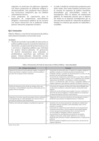 179
•	 La tabla 1 detalla las orientaciones propuestas para
dicho fondo. Este fondo brindará incentivos para
la creación de esquemas de política novedosos,
desarrollados por universidades, centros de
investigación, ONG en alianza con instituciones
públicas. Es importante precisar que el objetivo
del fondo no es financiar investigaciones per se,
sino más bien el diseño de “soluciones de políticas”
basadas en evidencia que puedan ser replicables y
escalables.
asignados en posiciones de gobiernos regionales
con mayor proporción de población indígena y
afrodescendiente. Esta propuesta busca generar
una tecnocracia competitiva que sea también
culturalmente diversa.
•	 Crear programas de capacitación para la
generación de competencias interculturales
dirigidos a funcionarios públicos de los sectores
con mayor interacción con la población (salud,
justicia, educación, programas sociales).
Eje 3: Innovación
Objetivo: Mejora o creación de instrumentos de política
intercultural orientados a la inversión social
Acciones:
•	 Diseño de un fondo concursable de innovación en
políticas públicas para la creación de soluciones en
dosniveles: a)superacióndelasbarrerasdeacceso
a servicios y programas públicos que enfrentan
los grupos étnicos-culturales, b) generación
de nuevos instrumentos para responder a
problemáticas específicas que enfrentan los
grupos étnicos-culturales (deserción escolar,
limitada participación en el mercado laboral, etc.).
Tabla 1: Orientaciones del Fondo de Innovación en Políticas Públicas – Interculturalidad
Eje – Enfoque Intercultural Ejemplos
Superación de barreras (socioculturales, legales, económicas,
físicas) que limitan o impiden el acceso a servicios públicos
por parte de los grupos étnicos-culturales
•	 Generación de protocolos para el registro de nombres indígenas y
apellidos cruzados en el sistema nacional de identificación.
•	 Campañas móviles y gratuitas de documentación en zonas con alta
presencia de indocumentados indígenas.
•	 Generación de competencias interculturales en servidores públicos
que interactúan de manera directa con el ciudadano (por ejemplo,
registradores de RENIEC, conciliadores y árbitros judiciales).
•	 Acceso a la información sobre servicios y programas públicos en
lenguas originarias, especialmente aquellos vinculados a la justicia.
Diseño de soluciones ad hoc desde un enfoque étnico que
respondan a vulnerabilidades específicas enfrentadas por los
grupos étnicos-culturales.
•	 Generación de esquemas de Educación Intercultural Bilingüe para
la educación secundaria y educación superior, incluyendo zonas
urbanas.
•	 Políticas de acción afirmativa para ampliar el acceso y disminuir la
deserción de jóvenes indígenas y afrodescendientes en programas
de educación superior (técnica y universitaria).
Esquemas de atención especial para grupos étnicos-culturales
en programas que no están diseñados con criterios étnicos,
pero que los incluyen como beneficiarios.
•	 Adaptación de los procesos operativos de los programas sociales y
productivos para mejorar su implementación y evaluación
Políticas interculturales dirigidas a la población en general •	 Inclusión en la currícula nacional de contenidos de calidad sobre
diversidad cultural, etnicidad e interculturalidad, tanto a nivel
primaria y secundaria.
•	 Generación de competencias interculturales en los programas de
formación universitaria y técnica superior, priorizando aquellas
carreras que generan profesionales claves en la provisión de
servicios públicos (abogados, médicos, profesores).
•	 Incorporación de conocimientos ancestrales de los pueblos
indígenas (educación, salud, medio ambiente) y su visión de
desarrollo para informar el diseño, implementación y evaluación de
políticas.
•	 Diseño de políticas lingüísticas para la protección y promoción de
lenguas originarias.
Fuente: Correa, 2011
 