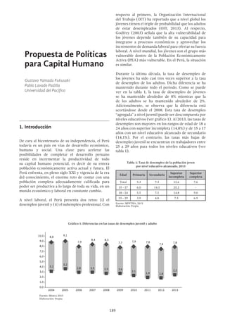 189
Propuesta de Políticas
para Capital Humano
Gustavo Yamada Fukusaki
Pablo Lavado Padilla
Universidad del Pacífico
1.	Introducción
De cara al bicentenario de su independencia, el Perú
todavía es un país en vías de desarrollo económico,
humano y social. Una clave para acelerar las
posibilidades de completar el desarrollo peruano
reside en incrementar la productividad de todo
su capital humano potencial, es decir de su entera
población económicamente activa actual y futura. El
Perú enfrenta, en pleno siglo XXI y vigencia de la era
del conocimiento, el enorme reto de contar con una
población completa adecuadamente calificada para
poder ser productiva a lo largo de toda su vida, en un
mundo económico y laboral en constante cambio.
A nivel laboral, el Perú presenta dos retos: (i) el
desempleo juvenil y (ii) el subempleo profesional. Con
respecto al primero, la Organización Internacional
del Trabajo (OIT) ha reportado que a nivel global los
jóvenes tienen el triple de probabilidad que los adultos
de estar desempleados (OIT, 2013). Al respecto,
Godfrey (2003) señala que la alta vulnerabilidad de
los jóvenes depende también de su capacidad para
integrarse a procesos económicos y aprovechar los
incrementos de demanda laboral para ofertar su fuerza
laboral. A nivel mundial, los jóvenes son el grupo más
vulnerable dentro de la Población Económicamente
Activa (PEA) más vulnerable. En el Perú, la situación
es similar.
Durante la última década, la tasa de desempleo de
los jóvenes ha sido casi tres veces superior a la tasa
de desempleo de los adultos. Dicha diferencia se ha
mantenido durante todo el periodo. Como se puede
ver en la tabla 1, la tasa de desempleo de jóvenes
se ha mantenido alrededor de 8% mientras que la
de los adultos se ha mantenido alrededor de 2%.
Adicionalmente, se observa que la diferencia está
acortándose desde el 2008. Esta tasa de desempleo
“agregada” a nivel juvenil puede ser descompuesta por
niveles educativos (ver gráfico 1). Al 2013, las tasas de
desempleo son mayores en los rangos de edad de 18 a
24 años con superior incompleta (14,8%) y de 15 a 17
años con un nivel educativo alcanzado de secundario
(14,1%). Por el contrario, las tasas más bajas de
desempleo juvenil se encuentran en trabajadores entre
25 a 29 años para todos los niveles educativos (ver
tabla 1).
Tabla 1: Tasa de desempleo de la población joven
por nivel educativo alcanzado, 2013
Edad Primaria Secundaria
Superior
incompleta
Superior
completa
Total 5.3 7.3 12.6 7.6
15 - 17 6.0 14.1 25.2 -
18 - 24 5.5 7.5 14.8 9.0
25 - 29 3.9 4.8 7.5 6.9
Fuente: MINTRA, 2015
Elaboración: Propia
Gráfico 1: Diferencias en las tasas de desempleo juvenil y adulto
8,8
3,1
3,2
2,8 2,5 2,5 2,6
2,1
1,9 1,8
2,2
9,1
7,9
8,4 8,3
7,7 7,9 7,8 7,87,4
2004
10,0 -
9,0 -
8,0 -
7,0 -
6,0 -
5,0 -
4,0 -
3,0 -
2,0 -
1,0 -
0,0 -
2005 2006 2007 2008 2009 2010 2011 2012 2013
	 Fuente: Mintra 2015
	 Elaboración: Propia
 