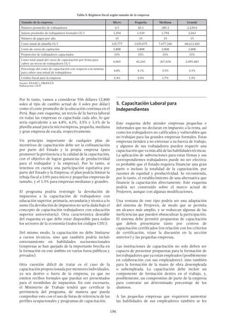 196
Por lo tanto, vamos a considerar 936 dólares (2,800
soles al tipo de cambio actual de 3 soles por dólar)
como el coste promedio de la educación continua en el
Perú. Bajo este esquema, un tercio de la fuerza laboral
en todas las empresas es capacitada cada año, lo que
sería equivalente a un 4,8%, 4,1%, 3,5% y 3,1% de la
planilla anual para la microempresa, pequeña, mediana
y gran empresa de escala, respectivamente.
Un principio importante de cualquier plan de
incentivos de capacitación debe ser la cofinanciación
por parte del Estado y la propia empresa (para
promover la pertinencia y la calidad de la capacitación,
con el objetivo de lograr ganancias de productividad
para el trabajador y la empresa). Por lo tanto, si
tenemos en cuenta una participación equitativa por
parte del Estado y la Empresa, el plan podría limitar la
rebaja fiscal a 2.0% para micro y pequeñas empresas de
tamaño, y el 1.5% para empresas medianas y grandes.
El programa podría restringir la devolución de
impuestos a la capacitación de trabajadores con
educación superior, primaria, secundaria y técnica a lo
sumo (la devolución de impuestos no sería dada bajo el
concepto de capacitación trabajadores con educación
superior universitaria). Otra característica deseable
del esquema es que debe estar disponible para todos
los sectores de la economía (todos los códigos CIIU).
Del mismo modo, la capacitación no debe limitarse
a cursos técnicos, sino que también podría incluir
entrenamiento en habilidades socioemocionales
(empresas se han quejado de la importante brecha en
la formación en este ámbito en varios foros públicos y
privados).
Otra cuestión difícil de tratar es el caso de la
capacitaciónproporcionadapormentoresindividuales,
ya sea dentro o fuera de la empresa, ya que no
emiten recibos formales que puedan ser presentados
para el reembolso de impuestos. En este escenario,
el Ministerio de Trabajo tendrá que certificar la
pertinencia del programa, de manera que pueda
comprobar esto con el uso de listas de referencia de los
perfiles ocupacionales y programas de capacitación.
5.	Capacitación Laboral para
Independientes
Este esquema debe atender empresas pequeñas e
informales que no declaran en impuesto a la renta, así
como los trabajadores no calificados y vulnerables que
no trabajan para las grandes empresas formales. Estas
empresas tienden a no entrenar a su fuerza de trabajo,
y algunos de sus trabajadores pueden requerir una
capacitación que va más allá de las habilidades técnicas.
La aplicación de subvenciones para estas firmas y sus
correspondientes trabajadores puede no ser efectiva:
es probable que el Estado requiera financiar una gran
parte o incluso la totalidad de la capacitación, por
razones de equidad y productividad. Se recomienda,
por lo tanto, el establecimiento de una alternativa que
financie la capacitación directamente. Este esquema
podría ser construido sobre el marco actual de
Projoven, aunque con algunas modificaciones.
Una ventana de este tipo podría ser una adaptación
del sistema de Projoven, de modo que se permita
un alcance más amplio, y se reduzcan algunas de las
ineficiencias que pueden obstaculizar la participación.
El sistema debe permitir propuestas de capacitación
que deben presentarse tanto por centros de
capacitación certificados (en relación con los criterios
de certificación, véase la discusión en la sección
anterior) y las pequeñas empresas.
Las instituciones de capacitación no solo deben ser
capaces de presentar propuestas para la formación de
los trabajadores que ya están empleados (posiblemente
en colaboración con sus empleadores), sino también
para la formación de la mano de obra desempleada
o subempleada. La capacitación debe incluir un
componente de formación dentro en el trabajo, y,
posiblemente, un compromiso de parte de la empresa
para contratar un determinado porcentaje de los
alumnos.
A las pequeñas empresas que requieren aumentar
las habilidades de sus empleadores también se les
Tabla 5: Régimen fiscal según tamaño de la empresa
Tamaño de la empresa Micro Pequeña Mediana Grande
Número promedio de trabajadores 6.5 45.1 285.3 2,239.0
Salario promedio de trabajadores formales (S/) 1,294 1,529 1,794 2,043
Número de pagos por año 15 15 15 15
Costo anual de planilla (S/) 125,777 1,035,075 7,677,240 68,613,420
Costo de curso de capitación 2,808 2,808 2,808 2,808
Proporción de trabajadores capacitados 33% 33% 33% 33%
Costo total anual del curso de capacitación por firma para
cubrir un tercio de trabajadores (S/)
6,065 42,242 267,034 2,095,682
Porcentaje del costo de capacitación con respecto a la nómina
para cubrir una mitad de trabajadores.
4.8% 4.1% 3.5% 3.1%
Crédito fiscal para la empresa 2.4% 2.0% 1.7% 1.5%
Fuente: ENAHO y PRODUCE
Elaboración: CIUP
 
