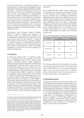 200
que no. ¡La diferencia entre el Censo 2007 y la ENAHO
es de 37%!
En la ENAHO del 2013 (INEI, 2015), la diferencia
en la tasa bruta de asistencia era mínima para niños
y niñas (97% para los que trabajan y 98.1% para los
que no trabajan), pero se mantenía una diferencia
significativa entre adolescentes (80.7% para los que
trabajan y 92.5% para los que no trabajan). A pesar de
estas variaciones, todos los censos y encuestas revelan
mayor inasistencia entre los niños y adolescentes
trabajadores. Utilizando los datos del Censo del 2007,
el INEI (2009) realizó varias correlaciones tomando
como variable dependiente “el % de niños de 6 a
17 años que no asisten a la escuela”. Al calcular las
variables independientes con mayor peso, el estudio
concluye que:
Fuente % Asisten
NNA que trabajan
% Asisten
NNA que no trabajan
Censo 2007 49.0 92.2
ENAHO 2007 75.6 91.1
ETI 2007 86.8 96.1
Fuente: INEI, 2009
Elaboración Propia
Este hallazgo…sugiere que el principal factor social que
afecta la asistencia escolar de niños, niñas y adolescencia
es la condición laboral de estos. Visto en una perspectiva
global, y ya no por grupos etéreos (sic), el trabajo se
revela como el elemento sustantivo que explica por qué un
menor de edad no asiste a la escuela (pág. 72).
2.2 Desempeño escolar
Es importante determinar el efecto del trabajo sobre
el desempeño escolar porque la repetición de año es
una de las razones detrás de la deserción. Murillo y
Román (2014) examinaron los resultados del Segundo
Estudio Regional Comparativo y Explicativo aplicado
por UNESCO a alumnos de tercero y sexto de primaria
en 16 países latinoamericanos, formulando hipótesis
en las cuales planteaban que existirían diferencias
significativas en el desempeño en matemáticas y en
lectura al comparar a los NNA que trabajan con los
que no trabajaban. En todos los tipos de trabajo y
dedicación laboral analizados, encontraron una mella
considerable en los resultados en matemáticas y
lengua, lo cual los llevó a la conclusión:
La evidencia muestra que –en términos generales– el
trabajo infantil y, en menor grado, el adolescente están
fuertemente asociados con la pobreza (Basu et al, 2010;
OIT, 2005 y 2013; Ponce 2012; Murillo, 2014). Sin
embargo, esta relación está mediatizada por muchos
otros factores, principalmente las oportunidades
existentes de trabajo, la tolerancia sociocultural y el
costo-calidad de los servicios educativos.4
Podríamos
decir que, en la mayoría de los casos, la pobreza es una
causa necesaria, pero no suficiente. Esto se constata,
por ejemplo, cuando notamos que en el período 2005
a 2011, el país redujo la pobreza rural y urbana en
26.4 y 26.5 puntos respectivamente, pero el trabajo
infantil solo bajó en 2.5 puntos porcentuales a 23.4%
(MINTRA, 2012).
Sin embargo, como concluyen Lavado y Gallegos
(2005) al estimar el impacto del trabajo en la
deserción escolar, “las restricciones económicas son
un determinante significativo de la deserción en las
zonas rurales y para los niños urbanos …” (p.38). Es
decir, aunque no toda restricción económica familiar
se traduce en trabajo y no todo trabajo se traduce en
ausentismo y deserción, sí existe una relación estrecha
entre pobreza, trabajo infantil y menor escolaridad.
Examinemos cada uno de los efectos negativos del
trabajo a continuación.
2.1 Asistencia
El efecto del trabajo sobre la asistencia escolar
no es homogéneo sino que depende de factores
como la distribución del uso del tiempo entre
diversas actividades (estudio, trabajo, quehaceres
domésticos), las condiciones laborales (especialmente
la peligrosidad) y el esfuerzo físico. Tanto es así que
los NNA que trabajan en áreas rurales tienen casi
la misma tasa de asistencia que los NNA que solo
estudian (Rodríguez y Vargas, 2009). Pero todo cálculo
de la relación entre trabajo y asistencia se enfrenta
a un problema inicial, ¿cómo medir: (a) los niveles
de empleo de la población infantil-adolescente y (b)
la asistencia escolar? Ambos son auto-informados y
varían de acuerdo a si la fuente es el padre/madre o
el hijo/hija y dependiendo de ello, las tasas suelen ser
sobre o sub-estimadas5
. Las diferencias en los criterios
se advierten en las cifras de asistencia escolar, como
podemosconstatarenelsiguientecuadro.Comparando
los datos que arrojaron el Censo Nacional, la ENAHO
y la ETI en 2007, notamos diferencias notables en las
tasas de asistencia entre los NNA que trabajan y los
4  Estudios en zonas rurales muestran que el trabajo desde temprana edad
es una pieza central en la definición de los niños y niñas en el camino a su
adultez y en la construcción de su auto-valoración (Huber, 2014).
5  El trabajo infantil en el Perú se ha medido con la Encuesta Nacional de
Hogares (ENAHO) y la Encuesta Nacional de Trabajo Infantil (ETI) aplicada
por única vez en el 2007. La primera pregunta a padres/madres sobre la
actividad laboral y consideraba como trabajador familiar no remunerado a
los que laboraban un mínimo de 15 horas a la semana. La ETI, en cambio,
preguntó por separado a los padres y los hijos, considerando como trabajador
familiar no remunerado a los que habían dedicado 1 hora por semana. Estas
variaciones llevan a que ETI concluya que 57% de NNA trabajaban (según
los hijos/hijas), pero sólo 41.6% al ser informado por los padres. Según la
ENAHO, el trabajo infantil-adolescente se mantuvo alrededor del 28% en el
período del 2005 al 2008 (INEI, 2009).
 
