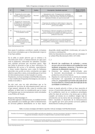 METAS DEL PERÚ AL BICENTENARIO 2021