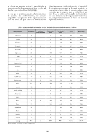 METAS DEL PERÚ AL BICENTENARIO 2021