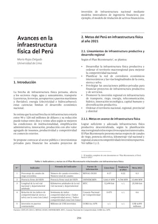 METAS DEL PERÚ AL BICENTENARIO 2021