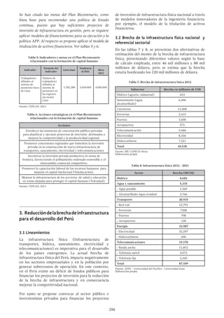 METAS DEL PERÚ AL BICENTENARIO 2021