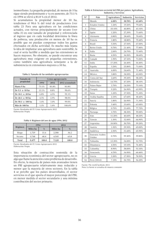 36
isomorfismo. La pequeña propiedad, de menos de 5 ha
sigue siendo predominante y va en aumento, de 73.1 %
en 1994 se elevó a 81.8 % en el 2012.
Si acumulamos la propiedad menor de 10 ha,
tendremos el 90.6 % del total de productores (ver
tabla 2) Para una agricultura en las condiciones
actuales, con tierras principalmente de secano (ver
tabla 3) en este tamaño de propiedad y referenciada
al ingreso que en cada localidad determina la línea
de pobreza, una producción en menos de 10 ha es
posible que no puedan compensar todos los gastos
efectuados en dicha actividad. Es mucho más lejana
la idea de implantar una agricultura auto sostenible, la
cual sí sería factible a medida que las extensiones se
hacen mayores. No obstante, se puede encontrar una
agricultura muy exigente en pequeñas extensiones,
como también una agricultura semejante a la de
subsistencia en extensiones mayores a 10 ha.
Tabla 2: Tamaño de las unidades agropecuarias
Tamaño de
propiedad
Censo agropecuario
1994 2012 2012 acumulado
Hasta 5 ha 73.1% 81.8% 81.8%
De 5.1 a 10 ha 13.1% 8.8% 90.6%
De 10.1 a 20 ha 6.8% 4.5% 95.1%
De 20.1 a 50 ha 4.3% 2.9% 98.0%
De 50.1 a 100 ha 1.4% 1.0% 99.0%
Más de 100 ha 1.3% 1.0% 100.0%
Fuente: Resultados del IV Censo Agropecuario 2012
Elaboración: Propia
Tabla 3: Régimen del uso de agua 1994, 2012
Régimen
1994 2012
Miles ha % Miles ha %
Riego 1,729 31.6 2,580 36.2
Secano 3,748 68.4 4,545 63.8
Total 5,477 100.0 7,125 100.0
Fuente: Resultados del IV Censo Agropecuario 2012
Elaboración: Propia
Esta situación de contracción sostenida de la
importancia económica del sector agropecuario, no es
algoquellamelaatencióncomoproblemadedesarrollo.
En efecto, la mayoría de países más avanzados tienen
un PBI agropecuario relativamente muy reducido y
menor que la mayoría de otros sectores. En la tabla
4 se percibe que los países desarrollados, el sector
servicios es el que aporta el mayor porcentaje del PBI,
en menor medida el sector secundario y una mínima
contribución del sector primario.
Tabla 4: Estructura sectorial del PIB por países: Agricultura,
Industria y Servicios
N° País Agricultura Industria Servicios
Mundo 6.00% 30.70% 63.40%
1 Estados Unidos 1.20% 19.20% 79.60%
2 China 10.10% 46.80% 43.10%
3 Japón 1.20% 27,30% 71.60%
4 Alemania 0.80% 28.60% 70.60%
5 Francia 1.80% 18.80% 79,40%
6 Brasil 5.50% 27.50% 67.00%
7 Reino Unido 0.70% 21.40% 77.80%
8 Italia 2.00% 24.70% 73.40%
9 Rusia 4.50% 36.90% 58.60%
10 Canadá 1.90% 27.10% 71.00%
11 India 17.20% 26.40% 56.40%
12 España 3.20% 25.80% 71.00%
13 Australia 4.00% 24.60% 71.40%
14 México 3.80% 34.20% 62.00%
15 Corea del Sur 2.60% 39.20% 58.20%
16 Indonesia 14.70% 47.20% 38.10%
17 Países Bajos 2.70% 24.20% 73.10%
18 Turquía 9.20% 26.90% 63.90%
19 Suiza 1.20% 27.50% 71.30%
20 Arabia Saudita 2.10% 67.60% 30.40%
21 Suecia 1.80% 26.90% 71.30%
22 Polonia 3.40% 33.60% 63.00%
23 Bélgica 0.70% 21.60% 77.70%
24 Noruega 2.70% 38.30% 59.00%
25 Irán 11.20% 40.60% 48.20%
26 Taiwán 1.30% 32.00% 66.90%
27 Argentina 10.00% 30.70% 59.20%
28 Austria 1.50% 29.50% 69.00%
29 Sudáfrica 2.50% 31.60% 65.90%
30
Emiratos Arabes
Unidos
0.70% 59.40% 39.80%
31 Tailandia 13.30% 34.00% 52.70%
32 Dinamarca 4.50% 19.10% 76.40%
33 Colombia 8.90% 38.00% 53.10%
34 Venezuela 4.70% 34.90% 60.40%
35 Grecia 3.30% 17.90% 78.90%
54 Perú (2014) 7.10% 36.70% 56.20%
Fuente: The world factbook, 2011
Nota: La fuente se actualiza de manera constante
 