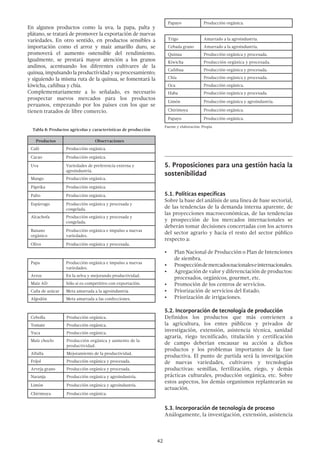 42
En algunos productos como la uva, la papa, palta y
plátano, se tratará de promover la exportación de nuevas
variedades. En otro sentido, en productos sensibles a
importación como el arroz y maíz amarillo duro, se
promoverá el aumento ostensible del rendimiento.
Igualmente, se prestará mayor atención a los granos
andinos, acentuando los diferentes cultivares de la
quinua, impulsando la productividad y su procesamiento;
y siguiendo la misma ruta de la quinua, se fomentará la
kiwicha, cañihua y chía.
Complementariamente a lo señalado, es necesario
prospectar nuevos mercados para los productos
peruanos, empezando por los países con los que se
tienen tratados de libre comercio.
Tabla 8: Productos agrícolas y características de producción
Productos Observaciones
Café Producción orgánica.
Cacao Producción orgánica.
Uva Variedades de preferencia externa y
agroindustria.
Mango Producción orgánica.
Páprika Producción orgánica.
Palto Producción orgánica.
Espárrago Producción orgánica y procesada y
congelada.
Alcachofa Producción orgánica y procesada y
congelada.
Banano
orgánico
Producción orgánica e impulso a nuevas
variedades.
Olivo Producción orgánica y procesada.
Papa Producción orgánica e impulso a nuevas
variedades.
Arroz En la selva y mejorando productividad.
Maíz AD Sólo si es competitivo con exportación.
Caña de azúcar Meta amarrada a la agroindustria.
Algodón Meta amarrada a las confecciones.
Cebolla Producción orgánica.
Tomate Producción orgánica.
Yuca Producción orgánica.
Maíz choclo Producción orgánica y aumento de la
productividad.
Alfalfa Mejoramiento de la productividad.
Frijol Producción orgánica y procesada.
Arveja grano Producción orgánica y procesada.
Naranja Producción orgánica y agroindustria.
Limón Producción orgánica y agroindustria.
Chirimoya Producción orgánica.
Papayo Producción orgánica.
Trigo Amarrado a la agroindustria.
Cebada grano Amarrado a la agroindustria.
Quinua Producción orgánica y procesada.
Kiwicha Producción orgánica y procesada.
Cañihua Producción orgánica y procesada.
Chía Producción orgánica y procesada.
Oca Producción orgánica.
Haba Producción orgánica y procesada.
Limón Producción orgánica y agroindustria.
Chirimoya Producción orgánica.
Papayo Producción orgánica.
Fuente y elaboración: Propia
5.	Proposiciones para una gestión hacia la
sostenibilidad
5.1. Políticas específicas
Sobre la base del análisis de una línea de base sectorial,
de las tendencias de la demanda interna aparente, de
las proyecciones macroeconómicas, de las tendencias
y prospección de los mercados internacionales se
deberán tomar decisiones concertadas con los actores
del sector agrario y hacia el resto del sector público
respecto a:
•	 Plan Nacional de Producción o Plan de Intenciones
de siembra.
•	 Prospeccióndemercadosnacionaleseinternacionales.
•	 Agregación de valor y diferenciación de productos:
procesados, orgánicos, gourmet, etc.
•	 Promoción de los centros de servicios.
•	 Priorización de servicios del Estado.
•	 Priorización de irrigaciones.
5.2. Incorporación de tecnología de producción
Definidos los productos que más convienen a
la agricultura, los entes públicos y privados de
investigación, extensión, asistencia técnica, sanidad
agraria, riego tecnificado, titulación y certificación
de campo deberían encausar su acción a dichos
productos y los problemas importantes de la fase
productiva. El punto de partida será la investigación
de nuevas variedades, cultivares y tecnologías
productivas: semillas, fertilización, riego, y demás
prácticas culturales, producción orgánica, etc. Sobre
estos aspectos, los demás organismos replantearán su
actuación.
5.3. Incorporación de tecnología de proceso
Análogamente, la investigación, extensión, asistencia
 