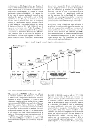 71
pasivos mineros. Ello ha permitido que durante el
periodo 2007-2010 se elaboren criterios estándares
para la priorización de las cuencas hidrográficas, la
implementación del Sistema de Gestión de Pasivos
Ambientales mineros (SIGEPAM) y la elaboración
de un plan de manejo ambiental, con el fin de
actualizar los pasivos ambientales. Así, se logró
identificar, al año 2015, 8,616 pasivos en todo el
país, tal como se muestra en la línea de tiempo de
la figura 1. Paralelamente, a partir del año 2008, se
ha incorporado al Proyecto de Reforma del Sector
de Recursos Mineros del Perú (PERCAN) en el
marco de un convenio entre Perú y Canadá para el
fortalecimiento institucional, a través de la Agencia
Canadiense de Desarrollo Internacional (ACDI).
Este convenio tuvo la finalidad de mejorar la
gestión de los pasivos ambientales y sociales en el
sector minero peruano, al establecer un programa
de revisión y desarrollo de un procedimiento de
sistema de priorización de cuencas hidrográficas
para el inventario y remediación de pasivos
mineros. Para ello se tuvo en cuenta el nivel de
desarrollo humano, la sensibilidad ambiental
en las cuencas, la probabilidad de impactos
causados por los componentes de las operaciones
mineras abandonadas, existentes o futuras y sus
consecuencias a la salud humana y al ecosistema.
El MINEM, en su esfuerzo de hacer eficiente la
gestión de los pasivos ambientales, ha asumido una
serie de compromisos suscribiendo convenios de
colaboración con diversas instituciones, como fue
con el Fondo Nacional del Ambiente (FONAM)
para la administración de los fondos de fideicomiso
por un monto de tres millones de soles, destinados
concretamente para la remediación de pasivos
mineros en la región de Cajamarca.
Figura 1: Línea de tiempo de inventario de pasivos ambientales mineros
Fuente: Ministerio de Energía y Minas. Dirección General de Minería
Adicionalmente el MINEM, mediante una adenda
al convenio, transfirió 3,9 millones de soles para
la remediación y su posterior monitoreo de cinco
depósitos de relaves “El Dorado”, en la provincia de
Hualgayoc, cuya ejecución se llevó acabo previo a un
convenio entre MINEM, la empresa Activos Mineros
S.A.C (en adelante Activos Mineros) y FONAM,
dichos depósitos actualmente se encuentran en fase
de post cierre. Posteriormente, el MINEM suscribió
un segundo convenio con el FONAM, por un monto
de 10 millones de soles, también destinados a la
región de Cajamarca como parte complementaria al
caso El Dorado, para la remediación de 64 pasivos y
La Tahona con 55 pasivos que hacen un total de 119
pasivos mineros categorizados con riesgo muy alto
y alto.
En 2013, el MINEM, en virtud a la Ley N° 29951,
logra un compromiso al firmar un convenio con
Activos Mineros, para la transferencia conjunta con
el Instituto Geológico, Minero Metalúrgico de un
total de 45 millones de soles (20 millones MINEM
y 25 millones INGEMMET), para la remediación
de pasivos ambientales mineros a nivel nacional,
estableciéndose categorías (insignificante, baja,
media, alta y muy alta) para los estudios de pre
inversión y la ejecución de proyectos de inversión,
según los lineamientos del Sistema Nacional de
Inversión Pública (SNIP), para un total de 475
pasivos; de este conjunto de pasivos el 29% se
encuentran en la región de Cajamarca y los restantes
en las regiones de Ancash, Puno, Pasco, Junín, Ica y
4ª Actualización
RM 430-2013-
MEM/DGM
5ª Actualización
RM 234-2014-
MEM/DGM
6ª Actualización
RM 102-2015-
EM/DM
3ª Actualización
RM 393-2012-
MEM/DGM
2ª Actualización
RM 267-2011-
MEM/DGM
1ª Actualización
RM 096-2010-
MEM/DGM
Inventario inicial
RM 290-2006-
MEM/DGM
EPA - Evaluación
PAMs
 