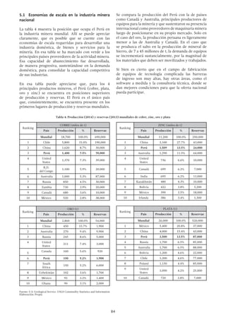 84
5.1 Economías de escala en la industria minera
nacional
La tabla 4 muestra la posición que ocupa el Perú en
la industria minera mundial. Allí se puede apreciar
claramente, que es posible que se cuente con las
economías de escala requeridas para desarrollar una
industria doméstica, de bienes y servicios para la
minería. En esa tabla se ha marcado con verde a los
principales países proveedores de la actividad minera.
Esa capacidad de abastecimiento fue desarrollada,
de manera progresiva, sustentándose en la demanda
doméstica, para consolidar la capacidad competitiva
de sus industrias.
En esa tabla puede apreciarse que, para los 4
principales productos mineros, el Perú (cobre, plata,
oro y zinc) se encuentra en posiciones superiores
de producción y reservas. El Perú es el único país
que, consistentemente, se encuentra presente en los
primeros lugares de producción y reservas mundiales.
Se compara la producción del Perú con la de países
como Canadá y Australia, principales productores de
equipos para la minería y que sustentaron su presencia
internacional como proveedores de maquinaria minera
luego de posicionarse en su propio mercado. Solo en
el caso del oro, la producción peruana es ligeramente
menor a las de Australia y Canadá. En el caso que
se produzca el salto en la producción de mineral de
hierro, de 7 a 45 millones de t, la demanda de equipos
se incrementará sustancialmente, por la magnitud de
los materiales que deben ser movilizados y trabajados.
Si bien es cierto que en el campo de fabricación
de equipos de tecnología complicada las barreras
de ingreso son muy altas, hay otras áreas, como el
software a medida y la consultoría técnica, donde se
dan mejores condiciones para que la oferta nacional
pueda participar.
Ranking
COBRE (miles de t)
País Producción % Reservas
Mundial 18,700 100.0% 690,000
1  Chile 5,800 31.0% 190,000
2  China 1,620 8.7% 30,000
3  Perú 1,400 7.5% 70,000
4  United
States
1,370 7.3% 39,000
5
R.D.
del Congo
1,100 5.9% 20,000
6  Australia 1,000 5.3% 87,000
7  Russia 850 4.5% 30,000
8  Zambia 730 3.9% 20,000
9  Canadá 680 3.6% 10,000
10 México 520 2.8% 38,000
Ranking
ORO (t)
País Producción % Reservas
Mundial 2,860 100.0% 54,000
1  China 450 15.7% 1,900
2  Australia 270 9.4% 9,900
3  Russia 245 8.6% 5,000
4  United
States
211 7.4% 3,000
5
 Canada 160 5.6% 920
6  Perú 150 5.2% 1,900
7  South
África
150 5.2% 6,000
8  Uzbekistán 102 3.6% 1,700
9  México 92 3.2% 1,400
10 Ghana 90 3.1% 2,000
Ranking
ZINC (miles de t)
País Producción % Reservas
Mundial 11,200 100.0% 250,000
1  China 3,100 27.7% 43,000
2  Perú 1,509 13.5% 24,000
3  Australia 1,290 11.5% 64,000
4  United
States
736 6.6% 10,000
5  Canadá 699 6.2% 7,000
6  India 695 6.2% 11,000
7  Kazakhstán 480 4.3% 10,000
8  Bolivia 422 3.8% 5,200
9  México 390 3.5% 18,000
10 Irlanda 386 3.4% 1,300
Ranking
PLATA (t)
País Producción % Reservas
Mundial 26,000 100.0% 520,000
1  México 5,400 20.8% 37,000
2  China 4,000 15.4% 43,000
3  Perú 3,500 13.5% 87,000
4  Russia 1,700 6.5% 85,000
5  Australia 1,700 6.5% 88,000
6  Bolivia 1,200 4.6% 22,000
7  Chile 1,200 4.6% 77,000
8  Poland 1,150 4.4% 85,000
9  United
States
1,090 4.2% 25,000
10 Canadá 720 2.8% 7,000
Tabla 4: Producción (2014) y reservas (2013) mundiales de cobre, zinc, oro y plata
Fuente: U.S. Geological Service. USGS Commodity Statistics and Information
Elaboración: Propia
 