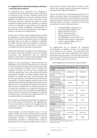 85
5.2 Magnitud de la demanda doméstica de bienes
y servicios para la minería
La importancia de la estimación de la magnitud y
características de la demanda minera radica en la puesta
en evidencia de que, el valor resultante, podría ser de
una magnitud significativa como para ameritar acciones
públicas y privadas de gran alcance con miras a tratar
de generar empresas y puestos de trabajo en el país,
sustituyendo importaciones. Por ejemplo, si se pudiera
conocer la magnitud y características de la demanda
de servicios, podría planificarse adecuadamente el
desarrollo de este sector, especialmente en las regiones
donde se concentra la actividad minera.
En este caso, en el Perú, solo es posible estimar un orden
de magnitud en valores para la demanda doméstica de
bienes y servicios por la industria minera. La dificultad
principal radica en la falta de estadísticas confiables.
Se trabaja haciendo inferencias basadas en relaciones
técnicas y comparaciones con respecto a otros países,
con industrias mineras parecidas a las peruanas.
El punto de partida son las importaciones realizadas por
las mineras. Este dato permitirá conocer las partidas
arancelarias más significativas para las empresas
mineras.Conestedatoseextraeeltotaldeimportaciones
del Perú, dentro de estas partidas seleccionadas.
Respecto a esta metodología se debe mencionar tres
debilidades: (1) Las cifras de importaciones no incluyen
loscontratosinternacionalesdeservicios,paraloscuales
no hay estadísticas en detalle, solo se considera los
tangibles. Los rubros de servicios vienen adquiriendo
creciente significación. (2) La selección de las partidas
arancelarias a trabajar no incluye aquellos rubros que
demanda la minería pero que son importadas solo
por los representantes comerciales de los proveedores
extranjeros. Se trata de aquellos productos que no son
adquiridosdirectamenteporalgunadelasempresasdela
muestra. Este es un segmento de importancia creciente,
dada la fuerte tendencia de las empresas mineras en
el sentido de reemplazar las actuaciones directas por
servicios de terceros. (3) Las estadísticas disponibles de
importaciones no incluyen a la demanda de la industria
informal, la que, en el caso de las explotaciones de oro,
son producciones de alta significación.
Porloexpuesto,soloquedatratardellegaralaestimación
de un valor grueso, de referencia, que signifique por
lo menos un mínimo, respecto a la magnitud total de
la demanda, como para visualizar una idea global, un
orden de magnitud.
Como ejemplo se puede mencionar que en el caso
chileno3
, el 60% de los costos operativos de las empresas
mineras corresponden a la compra de bienes y servicios
(excluyendo energía y combustibles) a empresas
proveedoras nacionales e internacionales, siendo la
mayor parte de las compras de origen externo, tanto en
3  Innovum-Fundación Chile, 2014;3
Chile como en el Perú. El año 2012, en Chile, el valor
total de las compras mineras a proveedores chilenos y
externos fue de US$ 20,170 millones4
.
Para el caso del Perú y del presente documento no es
posible, por ahora, llegar a una precisión de cifras muy
finas. En un primer paso se busca identificar las partidas
arancelarias que se incluyen en las importaciones de las
empresas mineras de mayor relevancia, se seleccionó
una muestra de nueve empresas mineras:
•	 Compañía Minera Antamina S.A.
•	 Compañía Minera Milpo S.A.A.
•	 Minera Chinalco Perú S.A.
•	 Minera Yanacocha S.R.L.
•	 Shougang Hierro Perú S.A.A.
•	 Sociedad Minera Cerro Verde S.A.A.
•	 Southern Perú Copper Corporation
•	 Volcan Campania Minera S.A.A.
•	 Xstrata Tintaya S.A.
La significación de la muestra de empresas
seleccionadas se establece en base a la proporción
de su producción en relación a la producción total
del sector para cada metal considerado. En la tabla 5
puede apreciarse que, para el caso del cobre la muestra
representa el 86.1% del total, en el caso del mineral de
hierro el 100% y para el oro el 26.9%.
Tabla 5: Significación de la muestra de empresas mineras
Metales / Conceptos Prom. 2009-2013 Total
COBRE
- Producción de la
muestra de empresas
(TMF)
1,599,071.25 7,995,356
- Producción Total
Nacional (TMF)
1,856,892.06 9,284,460
Proporción de la
muestra en relación
al total nacional (%)
86.10% 86%
ORO
- Producción de la
muestra de empresas
(Kg-f)
44,640.78 223,204
- Producción Total
Nacional (Kg-f)
165,814.61 829,073
Proporción de la
muestra en relación
al total nacional (%)
26.90% 27%
HIERRO
- Producción de la
muestra de empresas
(TMF)
6,167,509.72 30,837,549
- Producción Total
Nacional (TMF)
6,167,509.72 30,837,549
Proporción de la
muestra en relación
al total nacional (%)
100.00% 100%
Fuente: Ministerio de Energía y Minas, 2014a
Elaboración: Propia
4  Fundación Chile, 2013
 