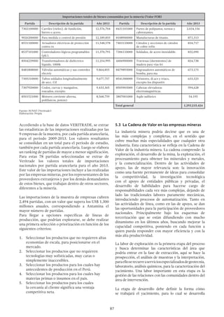 87
Accediendo a la base de datos VERITRADE, se extrae
las estadísticas de las importaciones realizadas por las
9 empresas de la muestra, por cada partida arancelaria,
para el periodo 2009-2013. Los valores resultantes
se consolidan en un total para el periodo de estudio,
también por cada partida arancelaria. Luego se elabora
un ranking de partidas de mayor a menor significación.
Para estas 78 partidas seleccionadas se extrae de
Veritrade los valores totales de importaciones
nacionales por partida arancelaria para el año 2013.
Este valor de las importaciones incluye a las realizadas
por las empresas mineras, por los representantes de los
proveedores extranjeros y por los demás demandantes
de estos bienes, que trabajan dentro de otros sectores,
diferentes a la minería.
Las importaciones de la muestra de empresas cubren
2,494 partidas, con un valor que supera los US$ 1,300
millones anuales, correspondiendo a Antamina el
mayor número de partidas.
Para llegar a opciones específicas de líneas de
producción, que podrían explorarse, se debe realizar
una primera selección o priorización en función de los
siguientes criterios:
1.	 Seleccionar los productos que no requieren altas
economías de escala, para posicionarse en el
mercado.
2.	 Seleccionar los productos que no requieren
tecnologías muy sofisticadas, muy caras o
simplemente inaccesibles.
3.	 Seleccionar los productos para los cuales hay
antecedentes de producción en el Perú.
4.	 Seleccionar los productos para los cuales hay
materias primas o insumos en el país.
5.	 Seleccionar los productos para los cuales
la cercanía al cliente significa una ventaja
competitiva neta.
5.3 La Cadena de Valor en las empresas mineras
La industria minera podría decirse que es una de
las más complejas y completas, en el sentido que
cubre muchas más especialidades que cualquier otra
industria. Esta característica se refleja en la Cadena de
Valor de la industria minera. La cadena comprende: la
exploración, el desarrollo de la mina, la explotación, el
procesamiento para obtener los minerales y metales,
y la comercialización. Dentro de las actividades de
apoyo, las de mayor relevancia son: la innovación
como una fuente permanente de ideas para consolidar
la competitividad, la investigación tecnológica
con el apoyo de entidades públicas y privadas, el
desarrollo de habilidades para hacerse cargo de
responsabilidades cada vez más complejas, dejando de
lado las tradicionales labores puramente mecánicas,
introduciendo procesos de automatización. Tanto en
las actividades de línea, como en las de apoyo, se dan
las oportunidades para la participación de proveedores
nacionales. Principalmente bajo los esquemas de
tercerización que se están difundiendo con mucho
dinamismo en los últimos años, buscando mejorar la
capacidad competitiva, poniendo en cada función a
quien pueda responder con mayor eficiencia y con la
más alta productividad.
La labor de exploración es la primera etapa del proceso
y busca determinar las características del área que
podría entrar en la fase de extracción, aquí se hace la
prospección, el análisis de muestras y la interpretación,
paraelloserecurreaserviciosespecializadosdegeotecnia,
laboratorio, análisis químicos, para la caracterización del
yacimiento. Una labor importante en esta etapa es la
gestión de las relaciones con las comunidades dentro del
área de intervención.
La etapa de desarrollo debe definir la forma cómo
se trabajará el yacimiento, para lo cual se desarrolla
Importaciones totales de bienes consumidos por la minería (Valor FOB)
Partida Descripción de la partida Año 2013 Partida Descripción de la partida Año 2013
7302100000 Carriles (rieles), de fundición,
hierro o acero.
12,576,704 8431101000 Partes de polipastos, tornos y
cabrestantes.
2,034,156
9026200000 Para medida o control de presión 12,189,855 8108900000 Manufacturas de titanio. 871,313
8531100000 Avisadores eléctricos de protección
contra ro
11,548,578 7403110000 Cátodos y secciones de cátodos
de cobre refin
834,717
8537101000 Controladores lógicos programables
(plc).
11,370,791 7306110000 Soldados, de acero inoxidable. 832,090
8504229000 Transformadores de dieléctrico
líquido, 1000k
11,254,995 4406900000 Traviesas (durmientes) de
madera para vías fei
824,738
8481808000 Válvulas automáticas y sus controles
electric
9,864,855 8479893000 Engrasadores automáticos de
bomba, para ma
673,175
7305310000 Tubos soldados longitudinalmente
de secc. Cif
9,677,757 8541300000 Tiristores, di acs y triacs,
excepto los dispositiv
633,325
7307920000 Codos, curvas y manguitos,
roscados, excepto
9,433,365 8505903000 Cabezas elevadoras
electromagnéticas.
594,628
8501521000 Motores corriente alterna,
polifásicos, potenci
8,568,759 2807001000 Aqdo sulfúrico 54,195
Total general	 1,293,215,424
Fuente: SUNAT (Veritrade)
Elaboración: Propia
 