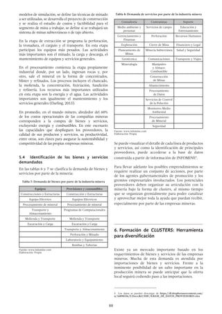 88
modelos de simulación, se define las técnicas de minado
a ser utilizadas, se desarrolla el proyecto de construcción
y se realiza el estudio de costos y factibilidad para el
segmento de mina a trabajar, se define si se trabajará un
sistema de minas subterráneas o de tajo abierto.
En la etapa de extracción se programa la perforación,
la tronadura, el carguío y el transporte. En esta etapa
participan los equipos más pesados. Las actividades
más importantes son el minado, la carga y descarga, el
mantenimiento de equipos y servicios generales.
En el procesamiento comienza la etapa propiamente
industrial donde, por un lado, ingresan rocas y, por
otro, sale el mineral en la forma de concentrados,
blíster y refinados. Los procesos incluyen el chancado,
la molienda, la concentración, lixiviación, fundición
y refinería. Los recursos más importantes utilizados
en esta etapa son la energía y el agua. Las actividades
importantes son igualmente el mantenimiento y los
servicios generales (Darling, 2013).
En promedio, en el mundo minero, alrededor del 60%
de los costos operacionales de las compañías mineras
corresponden a la compra de bienes y servicios,
excluyendo energía y combustibles. En este escenario
las capacidades que desplieguen los proveedores, la
calidad de sus productos y servicios, su productividad,
entre otras, son claves para asegurar la sustentabilidad y
competitividad de las propias empresas mineras.
5.4 Identificación de los bienes y servicios
demandados
En las tablas 6 y 7 se clasifica la demanda de bienes y
servicios por parte de la minería:
Tabla 7: Demanda de bienes por parte de la industria minera
Equipos Provisiones y consumibles
Construcciones y Estructuras Construcción y Estructuras
Equipo Eléctrico Equipos Eléctricos
Procesamiento de mineral Procesamiento de mineral
Transporte y
Almacenamiento
Programas de Computacionales
Molienda y Transporte Molienda y Transporte
Excavación y Carga Excavación y Carga
Transporte y Almacenamiento
Perforación y Minado
Laboratorio y Equipamiento
Bombas y Tuberías
Fuente: www.infomine.com
Elaboración: Propia
Tabla 8: Demanda de servicios por parte de la industria minera
Consultoría Contratistas Soporte
Medio ambiente y
personas
Servicios de campo Educación y
Entrenamiento
Gerenciamiento y
Finanzas
Perforación Recursos Humanos
Exploración Cierre de Mina Financiero y Legal
Planeamiento de
Minas
Minería Subterránea Salud y Seguridad
Geotécnica Comunicaciones Transporte y Viajes
Mineralogía Manipuleo
y Almace.
Combustible
Construcción
de Minas
Abastecimiento
Procesamiento
de Datos
Servicios de Control
de la Polución
Monitoreo Medio
Ambiental
Procesamiento
de Mineral
Seguridad
Fuente: www.infomine.com
Elaboración: Propia
Se puede visualizar el detalle de cada línea de productos
y servicios, así como la identificación de principales
proveedores, puede accederse a la base de datos
construida a partir de información de INFOMINE5
.
Para llevar adelante los posibles emprendimientos se
requiere realizar un conjunto de acciones, por parte
de los agentes gubernamentales de promoción y los
gremios empresariales involucrados. Los potenciales
proveedores deben organizar su articulación con la
minería bajo la forma de clusters, al mismo tiempo
que se organizan gremialmente para poder canalizar
y aprovechar mejor toda la ayuda que puedan recibir,
especialmente por parte de las empresas mineras.
6.	Formación de CLUSTERS: Herramienta
para diversificación
Existe ya un mercado importante basado en los
requerimientos de bienes y servicios de las empresas
mineras. Mucha de esta demanda es atendida por
importaciones de bienes y servicios. Frente a la
inminente posibilidad de un salto importante en la
producción minera se puede anticipar que la oferta
local seguirá cediendo paso a las importaciones.
5  Los datos se pueden descargar de https://dl.dropboxusercontent.com/
u/16898156/Z.Docs.Ref/IDIC/0.BASE_DE_DATOS_PROVEEDORES.xlsx
 