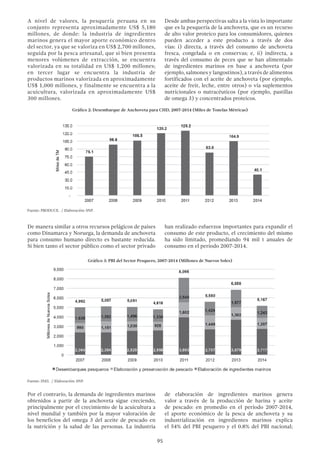 95
De manera similar a otros recursos pelágicos de países
como Dinamarca y Noruega, la demanda de anchoveta
para consumo humano directo es bastante reducida.
Si bien tanto el sector público como el sector privado
han realizado esfuerzos importantes para expandir el
consumo de este producto, el crecimiento del mismo
ha sido limitado, promediando 94 mil t anuales de
consumo en el período 2007-2014.
A nivel de valores, la pesquería peruana en su
conjunto representa aproximadamente US$ 5,180
millones, de donde: la industria de ingredientes
marinos genera el mayor aporte económico dentro
del sector, ya que se valoriza en US$ 2,700 millones,
seguida por la pesca artesanal, que si bien presenta
menores volúmenes de extracción, se encuentra
valorizada en su totalidad en US$ 1,200 millones;
en tercer lugar se encuentra la industria de
productos marinos valorizada en aproximadamente
US$ 1,000 millones, y finalmente se encuentra a la
acuicultura, valorizada en aproximadamente US$
300 millones.
Desde ambas perspectivas salta a la vista lo importante
que es la pesquería de la anchoveta, que es un recurso
de alto valor proteico para los consumidores, quienes
pueden acceder a este producto a través de dos
vías: i) directa, a través del consumo de anchoveta
fresca, congelada o en conservas; e, ii) indirecta, a
través del consumo de peces que se han alimentado
de ingredientes marinos en base a anchoveta (por
ejemplo, salmones y langostinos), a través de alimentos
fortificados con el aceite de anchoveta (por ejemplo,
aceite de freír, leche, entre otros) o vía suplementos
nutricionales o nutracéuticos (por ejemplo, pastillas
de omega 3) y concentrados proteicos.
Por el contrario, la demanda de ingredientes marinos
obtenidos a partir de la anchoveta sigue creciendo,
principalmente por el crecimiento de la acuicultura a
nivel mundial y también por la mayor valoración de
los beneficios del omega 3 del aceite de pescado en
la nutrición y la salud de las personas. La industria
de elaboración de ingredientes marinos genera
valor a través de la producción de harina y aceite
de pescado: en promedio en el período 2007-2014,
el aporte económico de la pesca de anchoveta y su
industrialización en ingredientes marinos explica
el 54% del PBI pesquero y el 0.8% del PBI nacional;
Gráfico 3: PBI del Sector Pesquero, 2007-2014 (Millones de Nuevos Soles)
Gráfico 2: Desembarque de Anchoveta para CHD, 2007-2014 (Miles de Tonelas Métricas)
 
