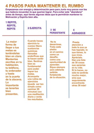 Empezamos con energía y determinación pero para Junio muy pocos son los
que todavía recuerdan lo que querían lograr. Para evitar este "abandono"
antes de tiempo, aquí tienes algunas ideas que te permitirán mantener tu
Motivación y Espíritu bien alto.
 