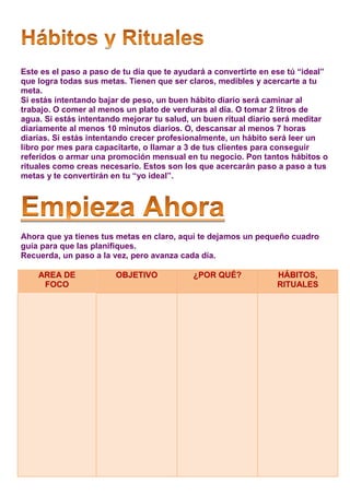 Este es el paso a paso de tu día que te ayudará a convertirte en ese tú “ideal”
que logra todas sus metas. Tienen que ser claros, medibles y acercarte a tu
meta.
Si estás intentando bajar de peso, un buen hábito diario será caminar al
trabajo. O comer al menos un plato de verduras al día. O tomar 2 litros de
agua. Si estás intentando mejorar tu salud, un buen ritual diario será meditar
diariamente al menos 10 minutos diarios. O, descansar al menos 7 horas
diarias. Si estás intentando crecer profesionalmente, un hábito será leer un
libro por mes para capacitarte, o llamar a 3 de tus clientes para conseguir
referidos o armar una promoción mensual en tu negocio. Pon tantos hábitos o
rituales como creas necesario. Estos son los que acercarán paso a paso a tus
metas y te convertirán en tu “yo ideal”.




Ahora que ya tienes tus metas en claro, aquí te dejamos un pequeño cuadro
guía para que las planifiques.
Recuerda, un paso a la vez, pero avanza cada día.

    AREA DE             OBJETIVO            ¿POR QUÉ?            HÁBITOS,
     FOCO                                                        RITUALES
 