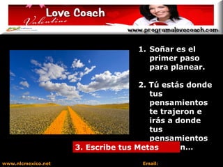 Soñar es el primer paso para planear. 2. Tú estás donde tus pensamientos te trajeron e irás a donde tus pensamientos te lleven… 3. Escribe tus Metas www.nlcmexico.net  Email:  informes@nlcmexico.com 