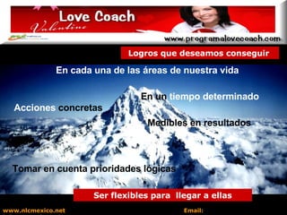 www.nlcmexico.net  Email:  informes@nlcmexico.com Logros que deseamos conseguir  Ser flexibles para  llegar a ellas En un  tiempo determinado Acciones  concretas Medibles  en resultados Tomar en cuenta prioridades  lógicas En cada una de las áreas de nuestra vida 