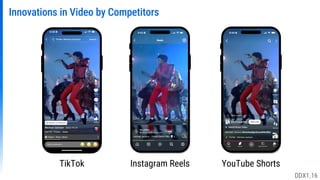 Innovations in Video by Competitors
TikTok YouTube Shorts
Instagram Reels
DDX1.16
 